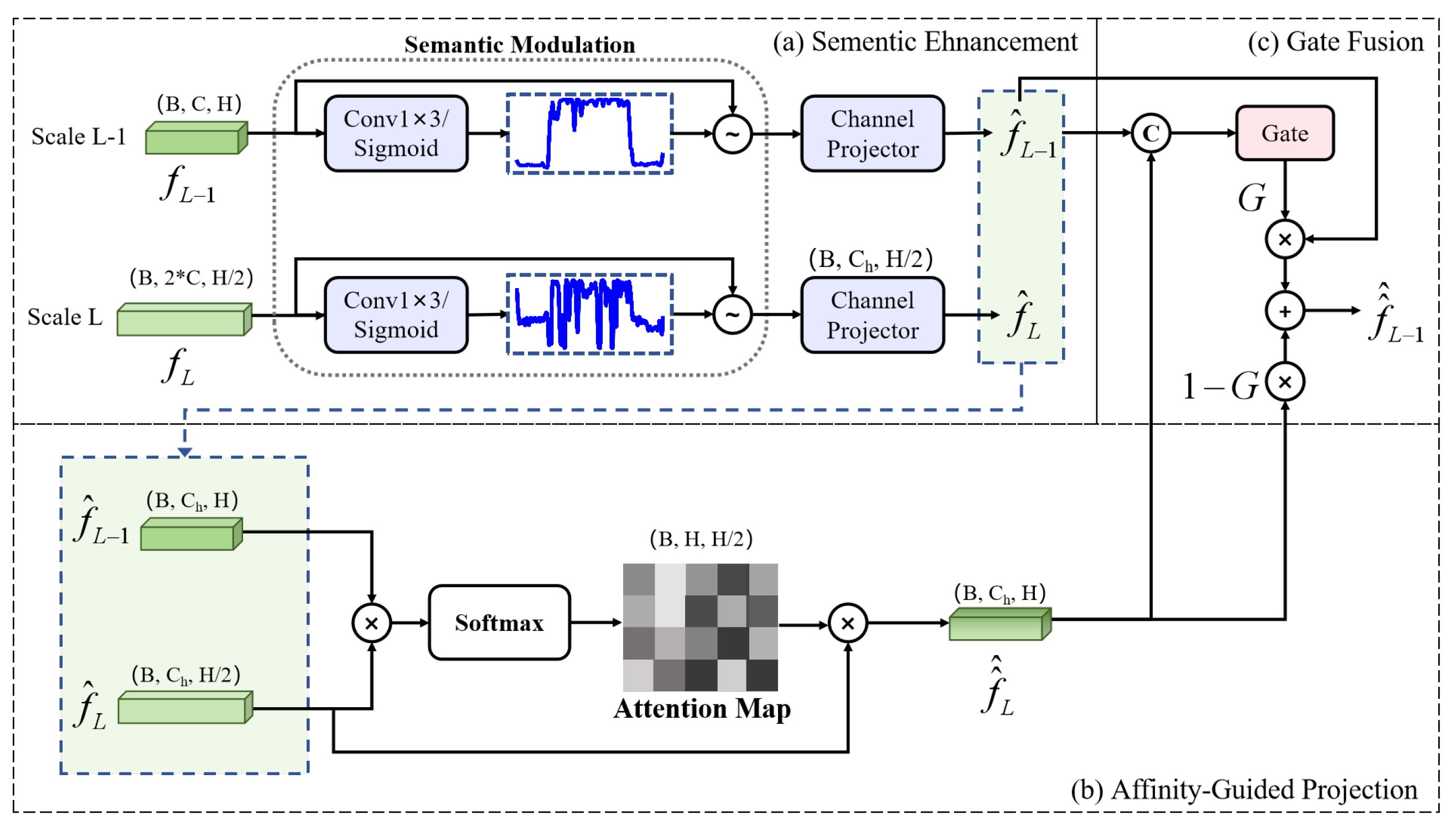 Remotesensing 17 02601 g004