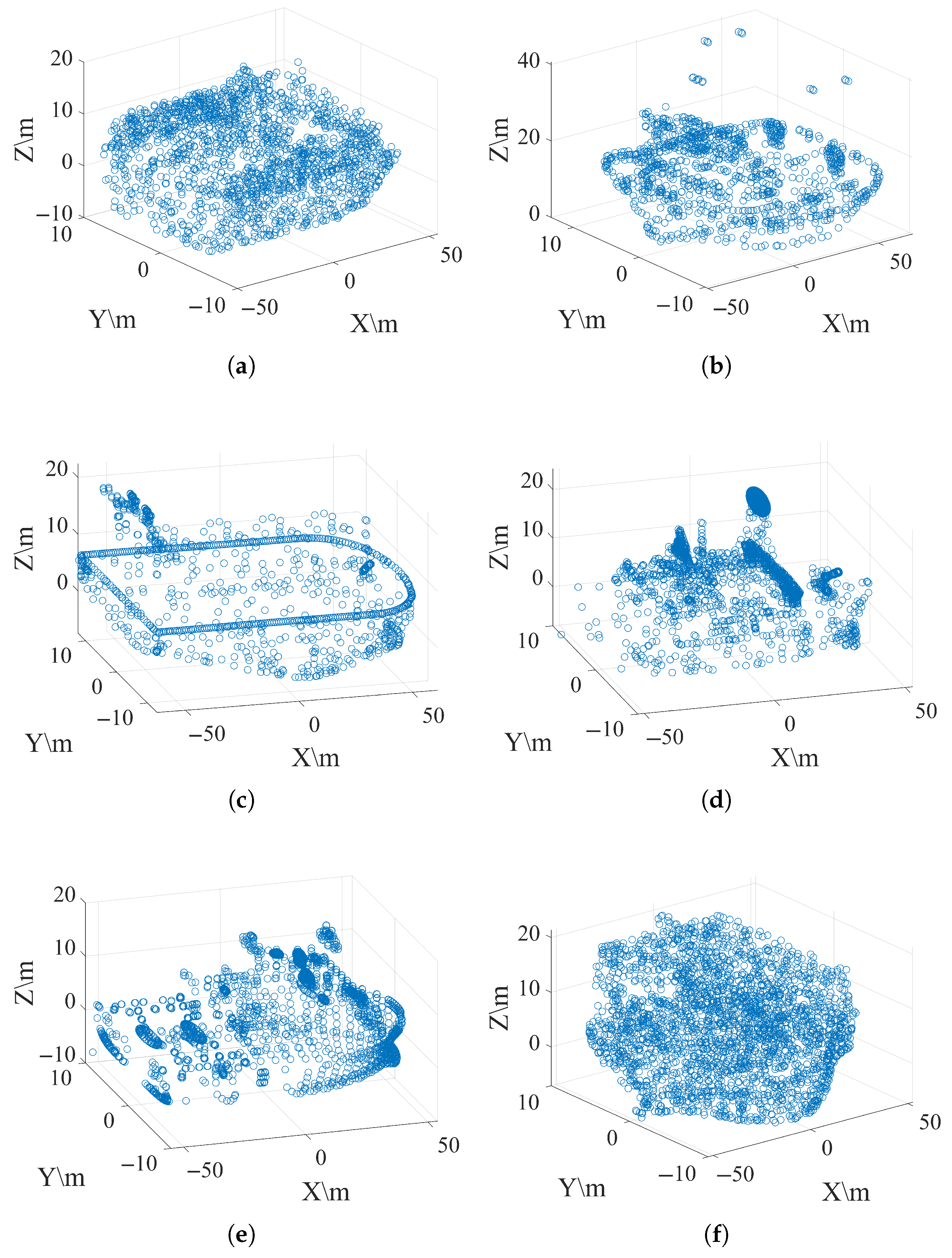 Remotesensing 17 02601 g006a