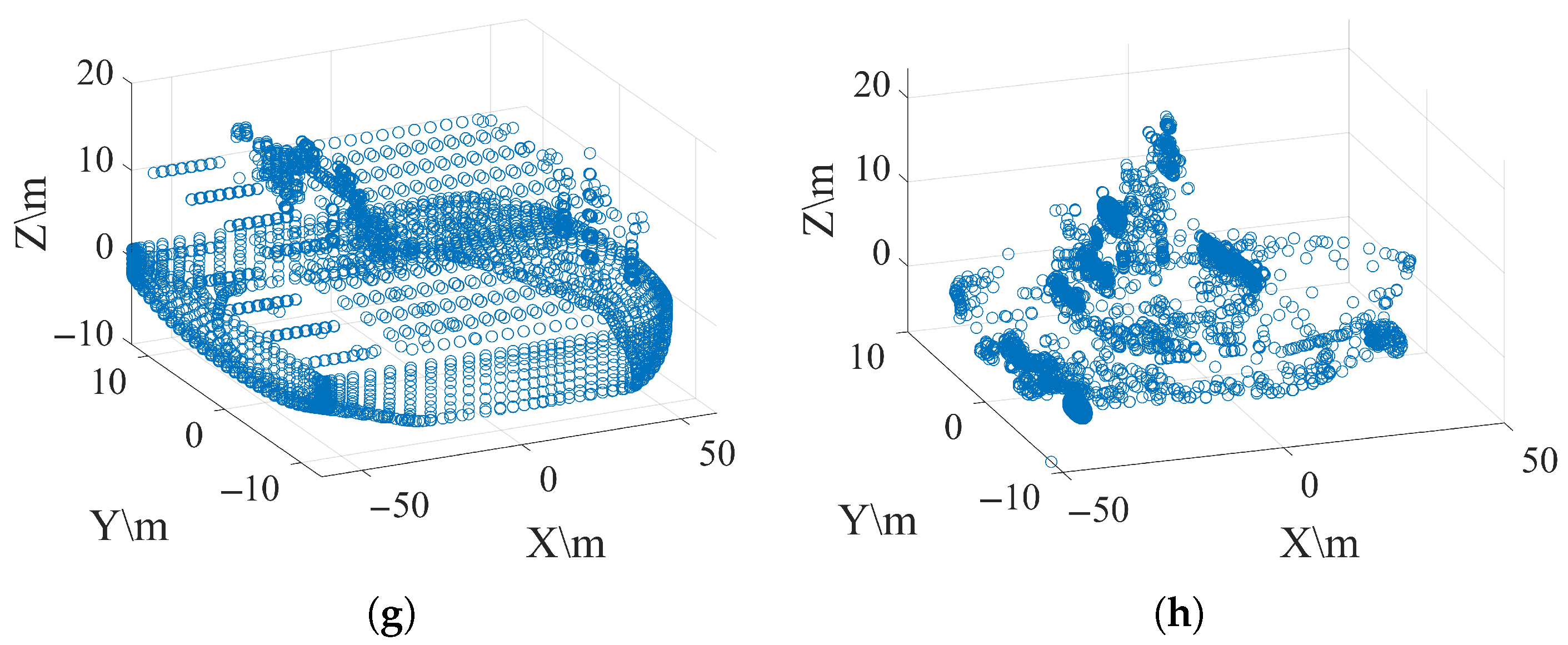 Remotesensing 17 02601 g006b