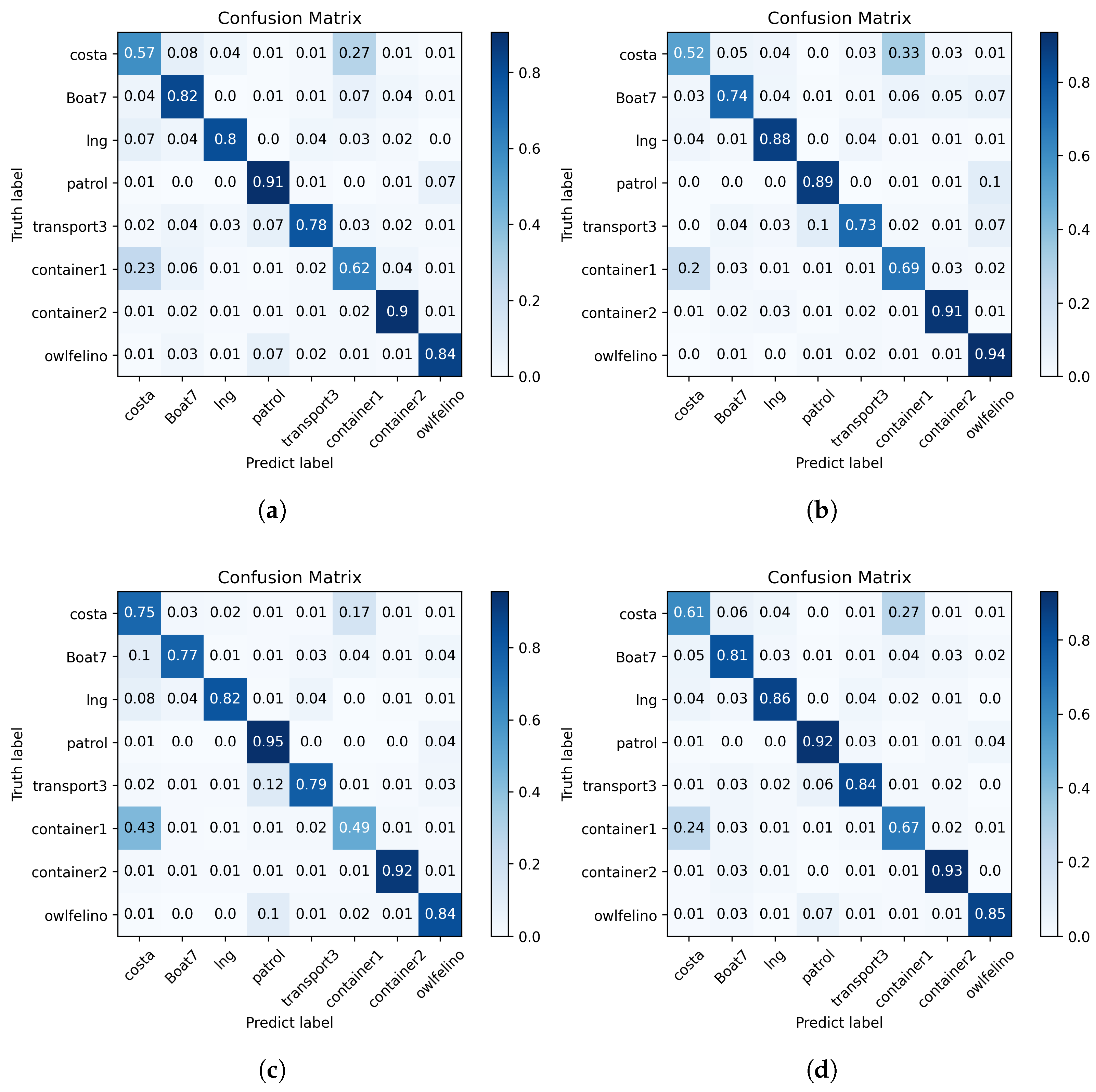 Remotesensing 17 02601 g008