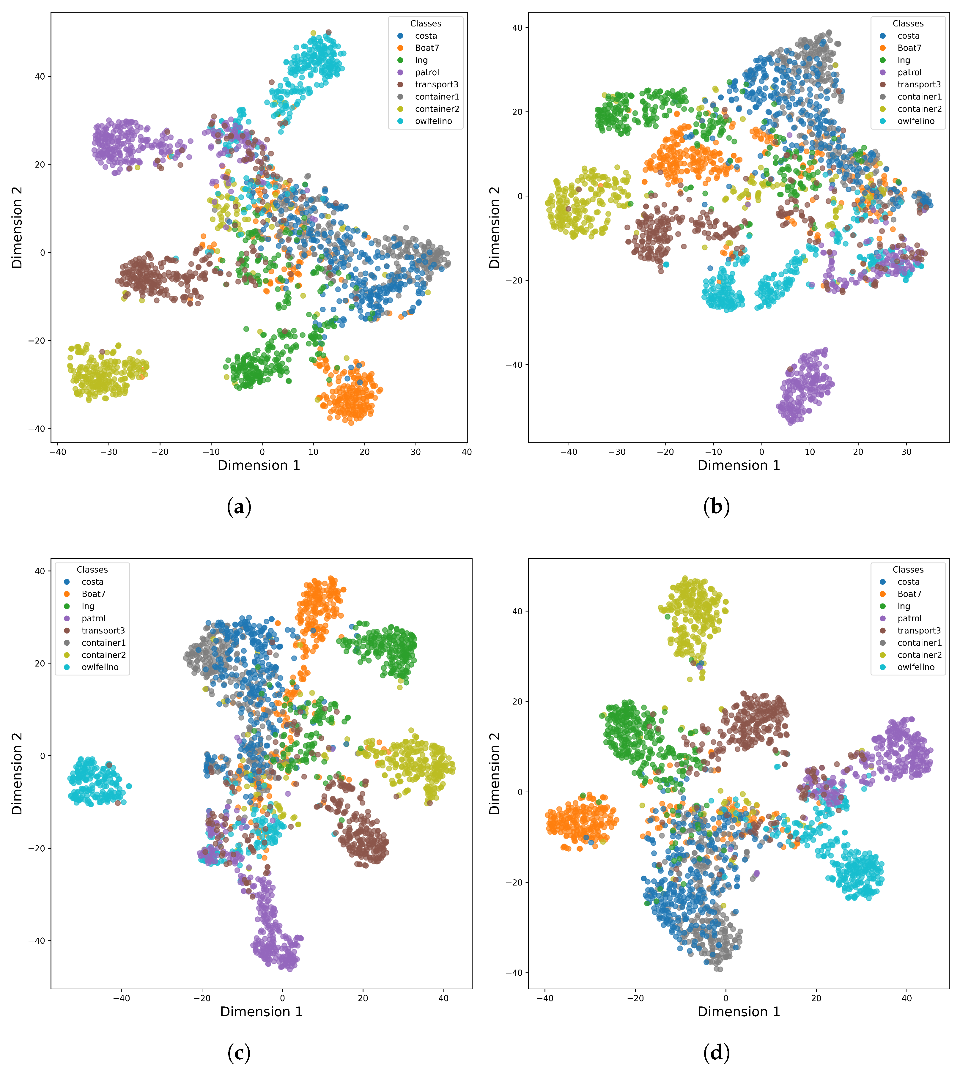 Remotesensing 17 02601 g010