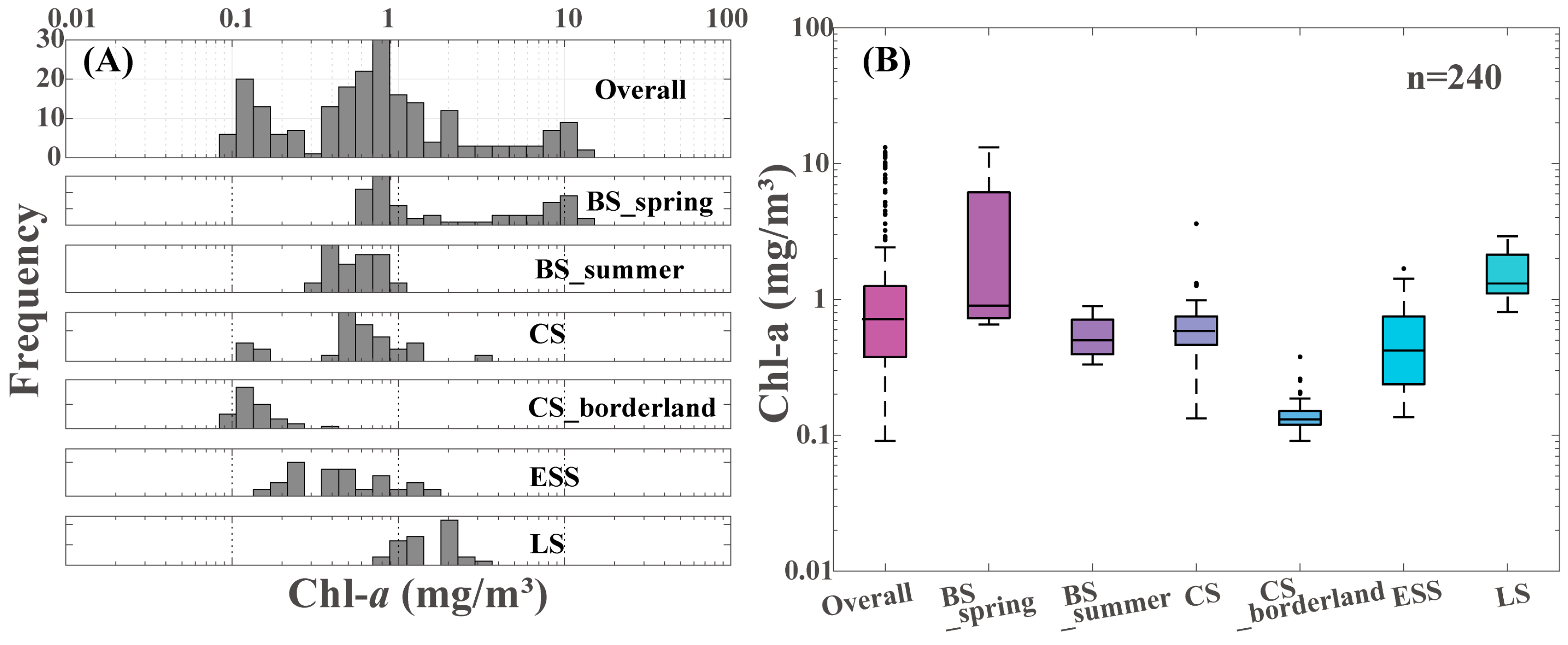 Remotesensing 17 02606 g002