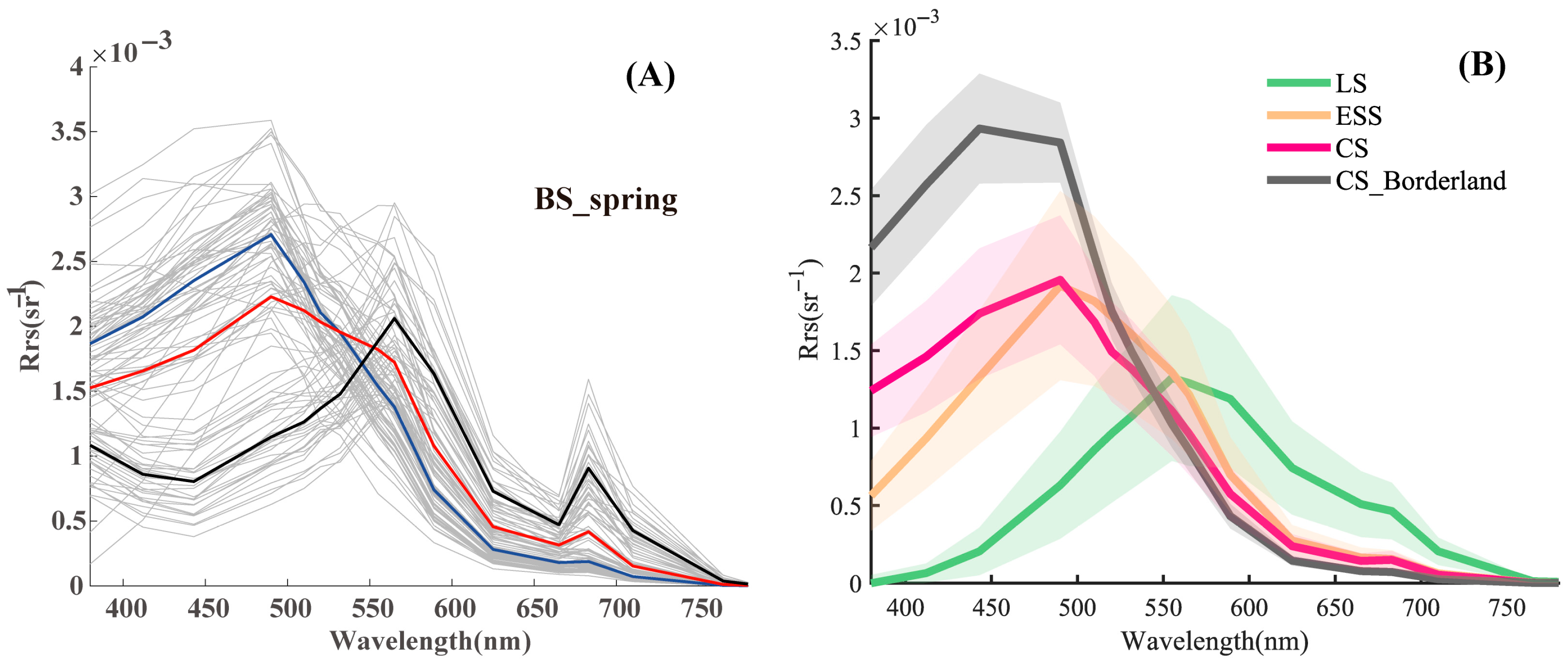 Remotesensing 17 02606 g004