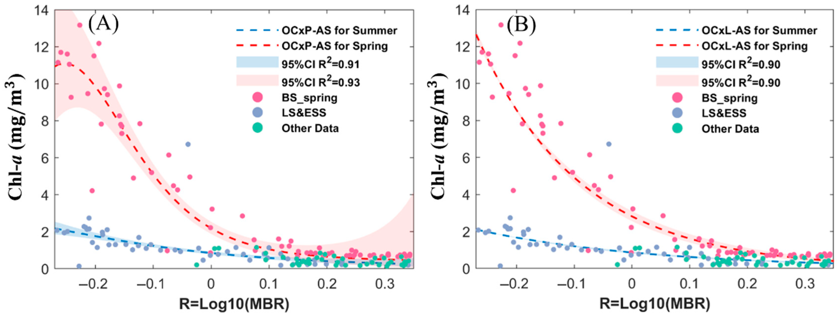 Remotesensing 17 02606 g009