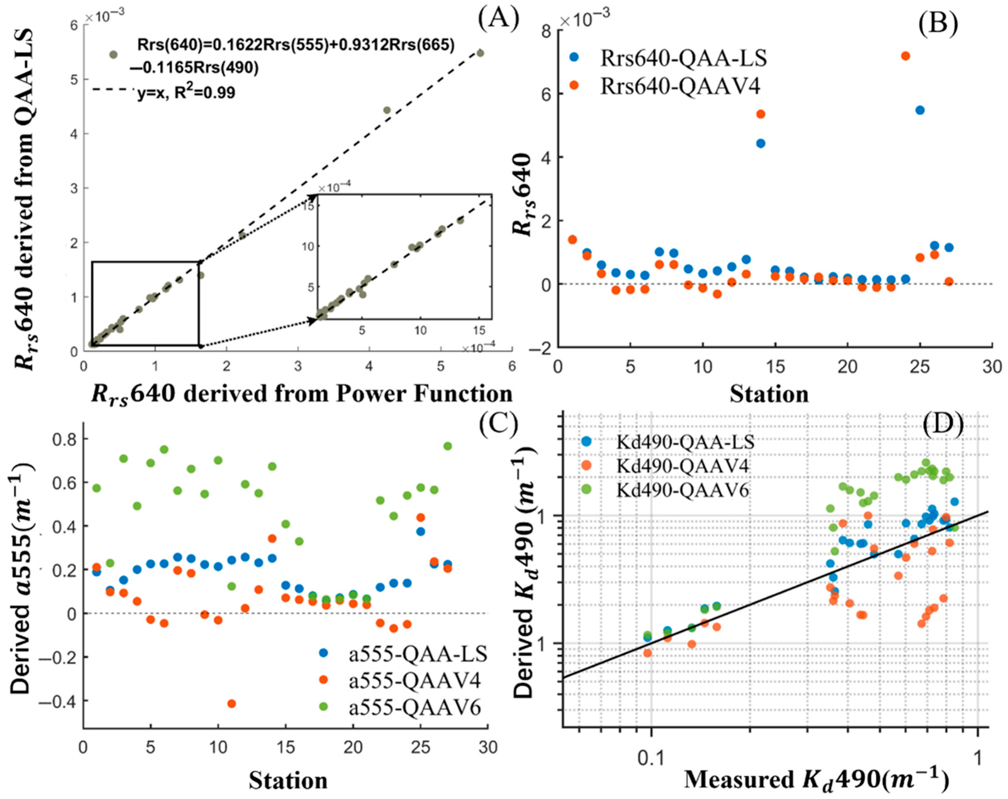 Remotesensing 17 02606 g011