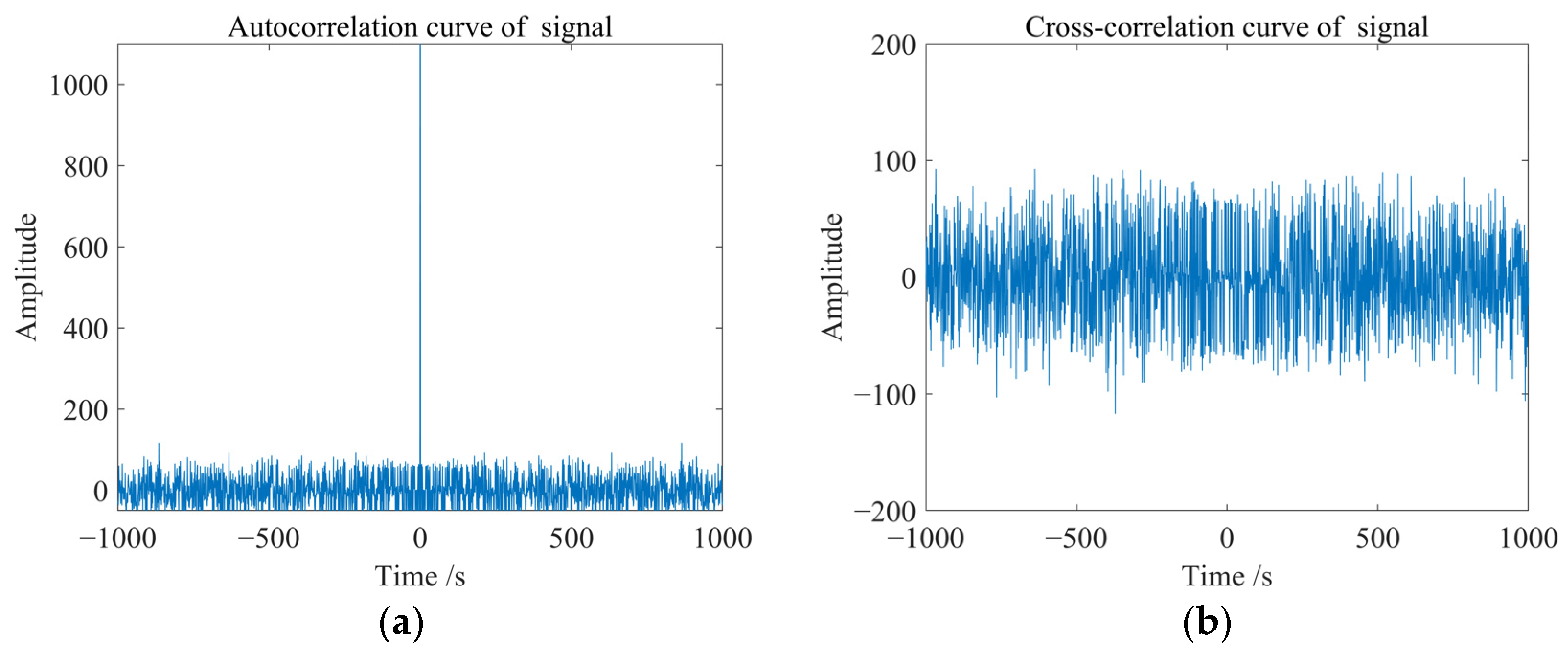 Remotesensing 17 02607 g002