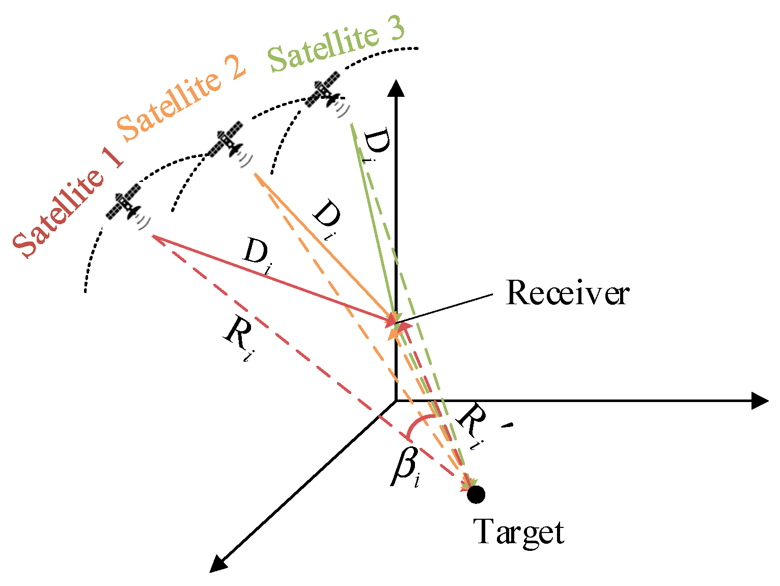 Remotesensing 17 02607 g004