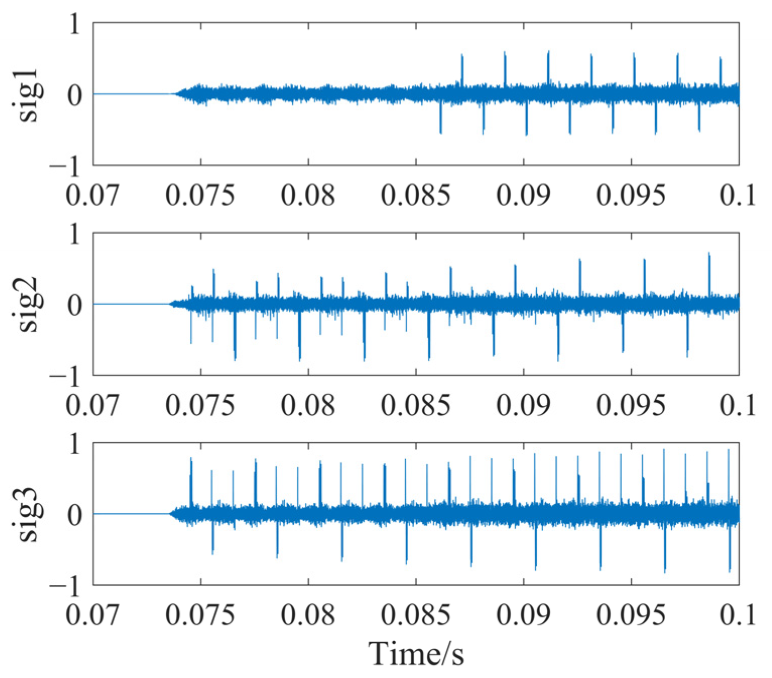 Remotesensing 17 02607 g006