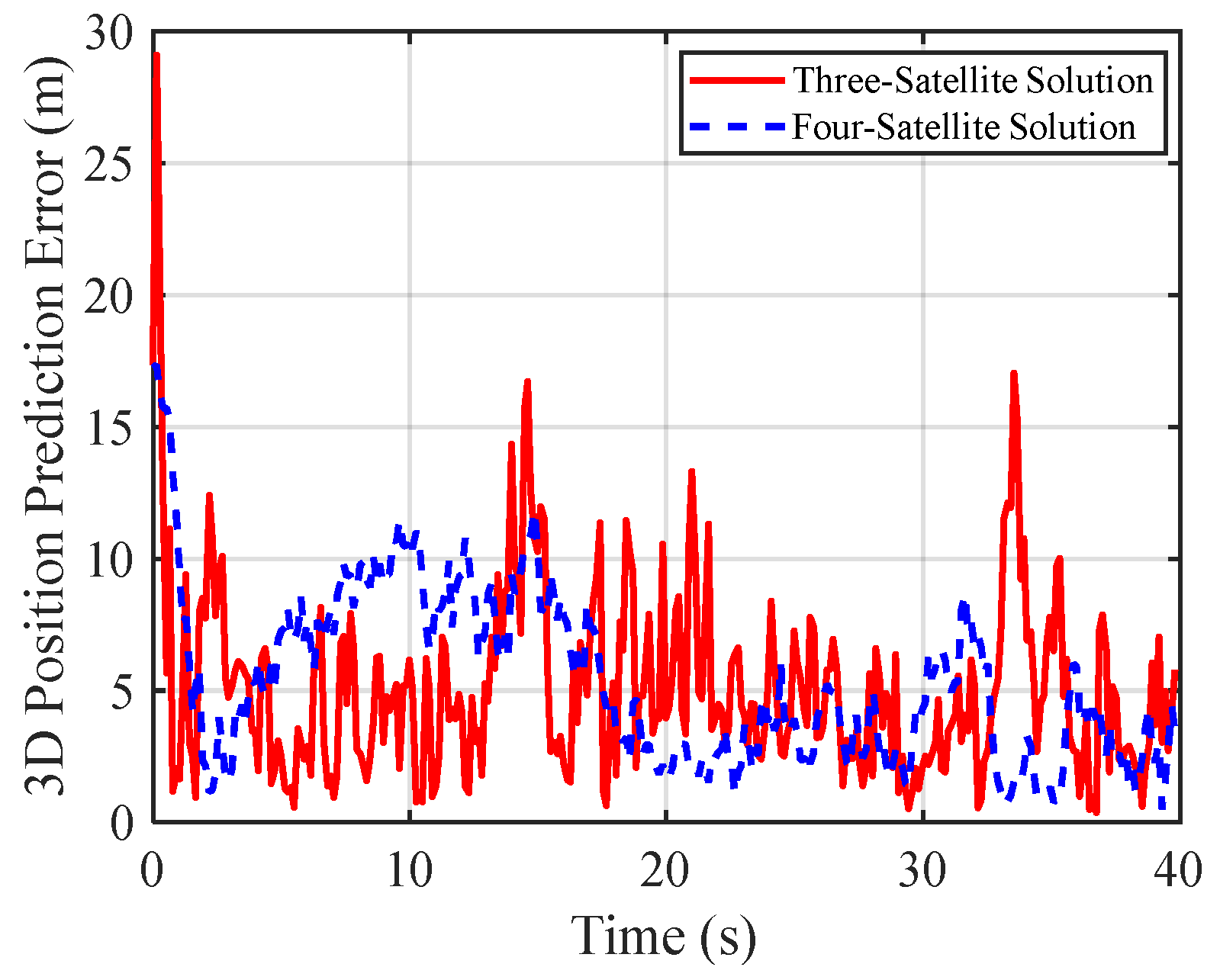 Remotesensing 17 02607 g009