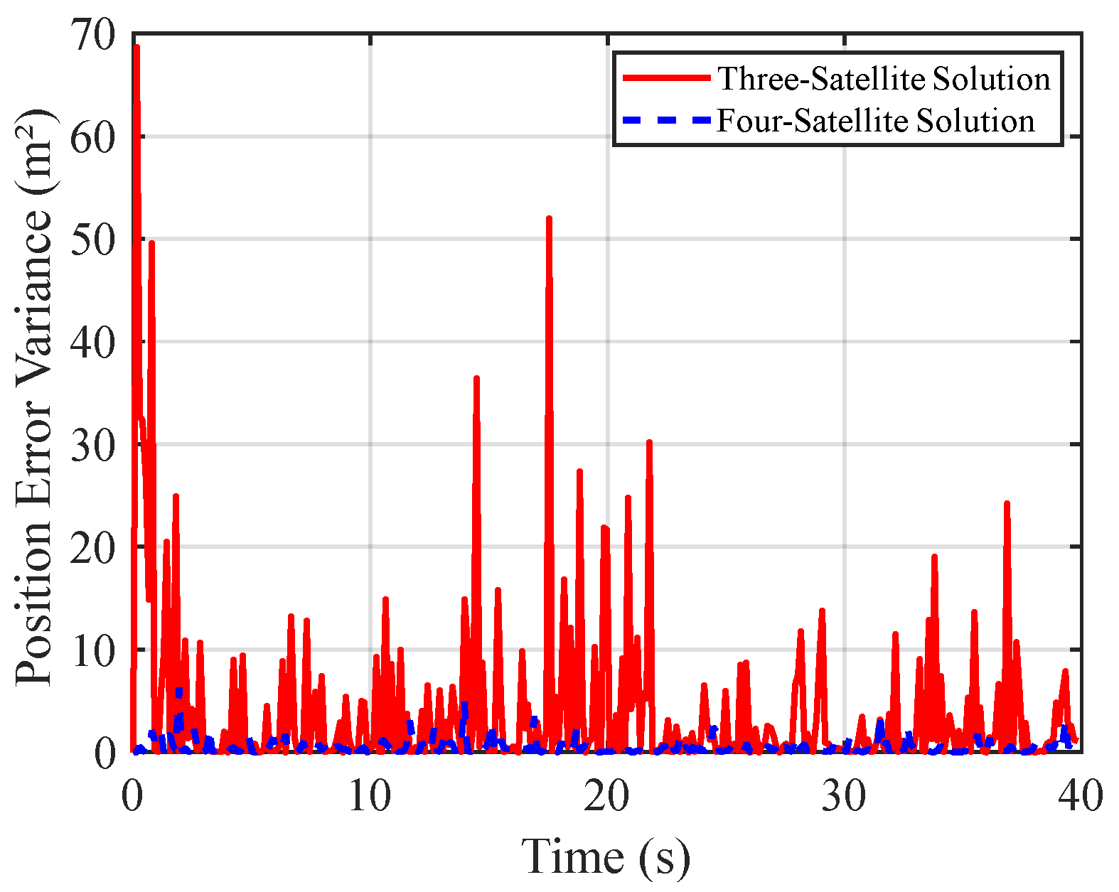 Remotesensing 17 02607 g010