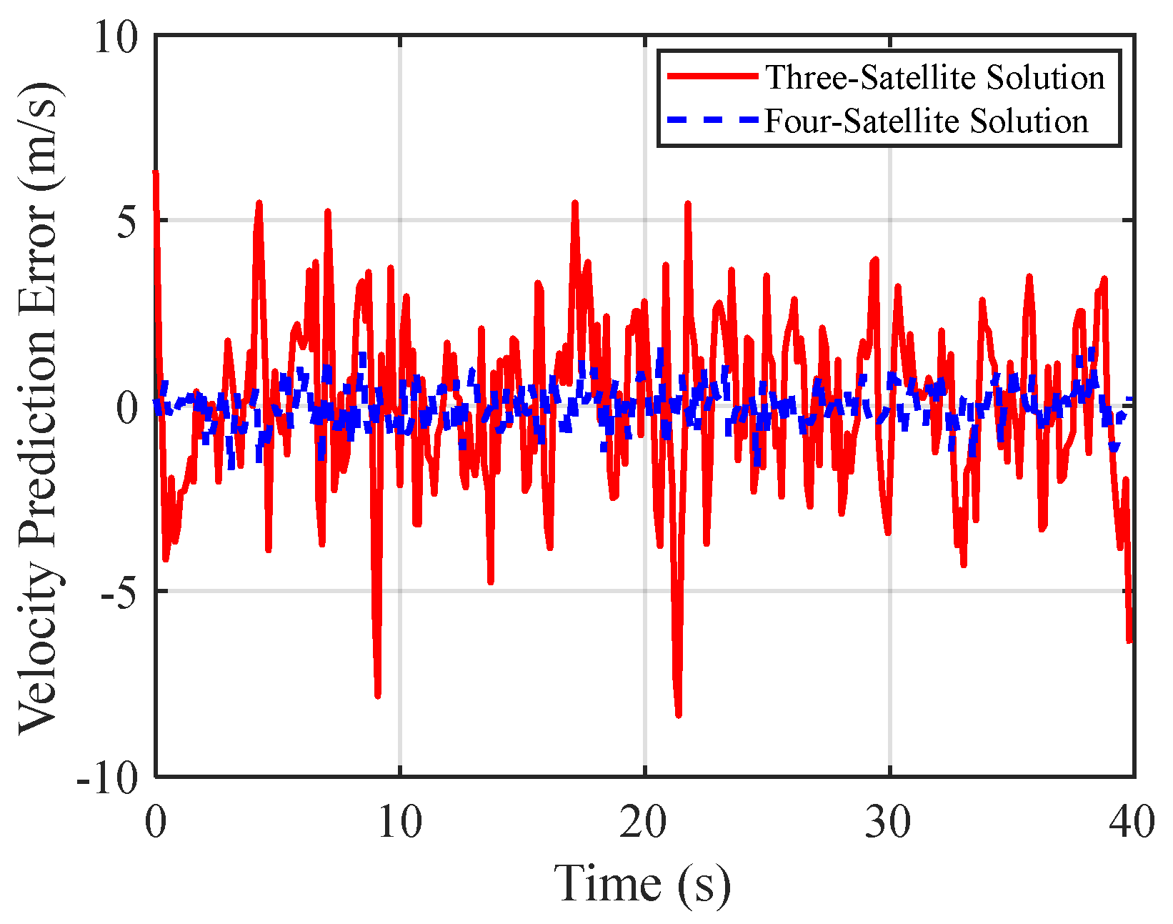 Remotesensing 17 02607 g011