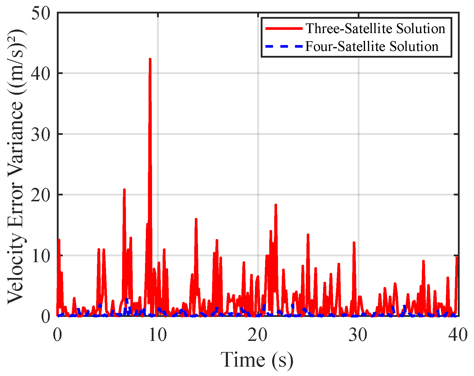 Remotesensing 17 02607 g012