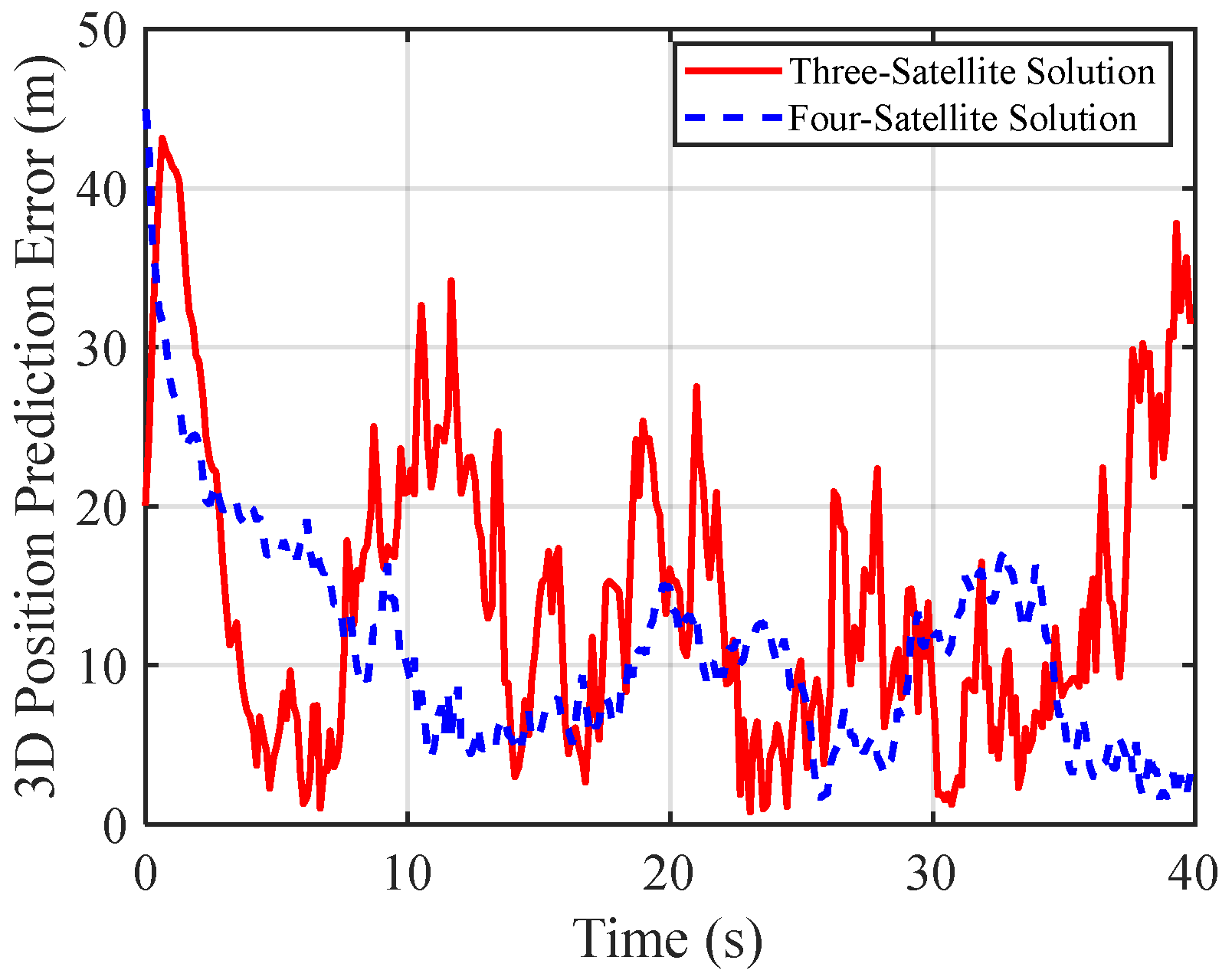 Remotesensing 17 02607 g013