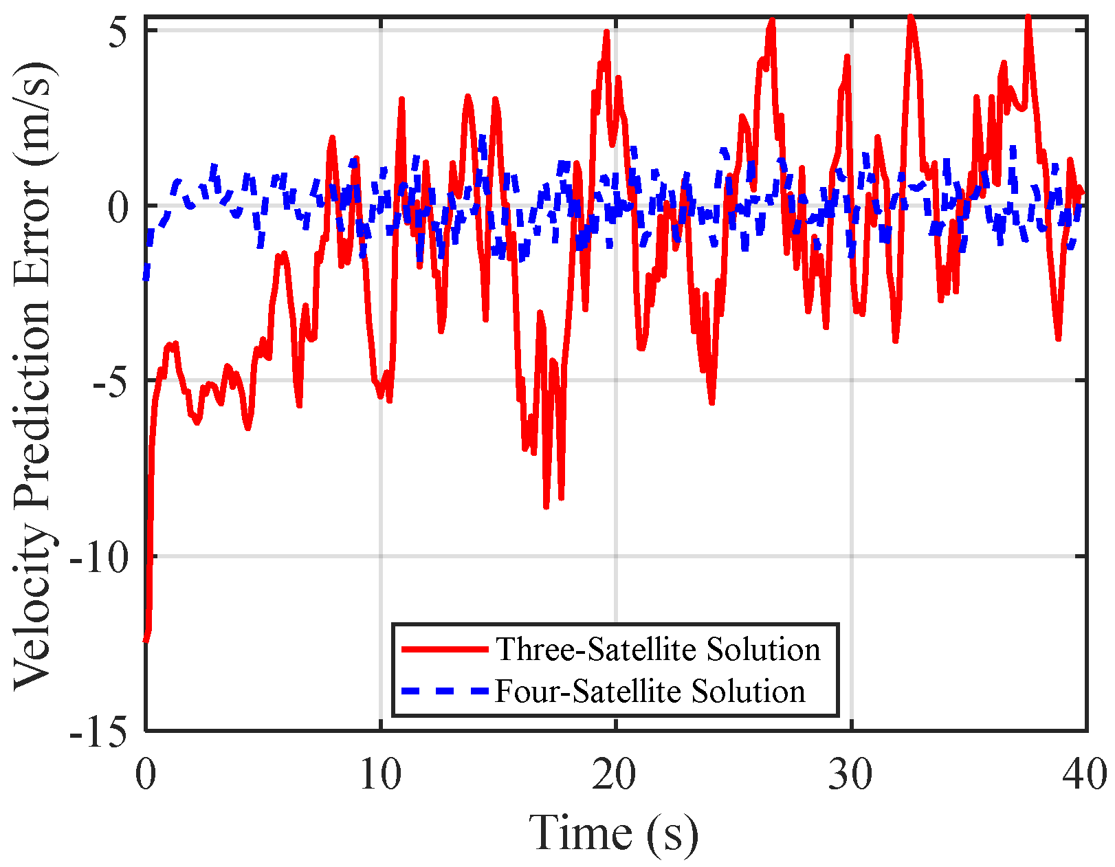 Remotesensing 17 02607 g015