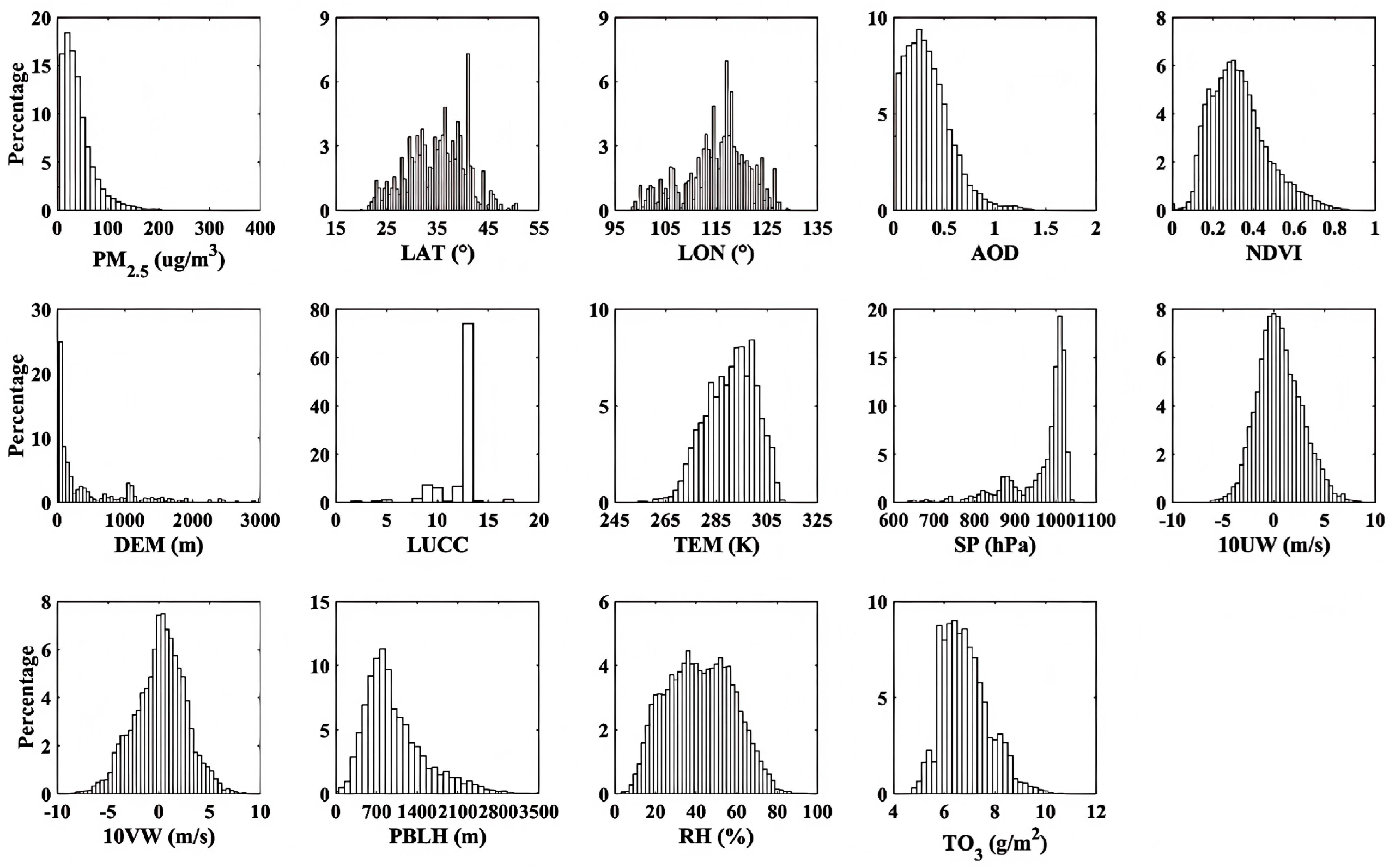 Remotesensing 17 02609 g004
