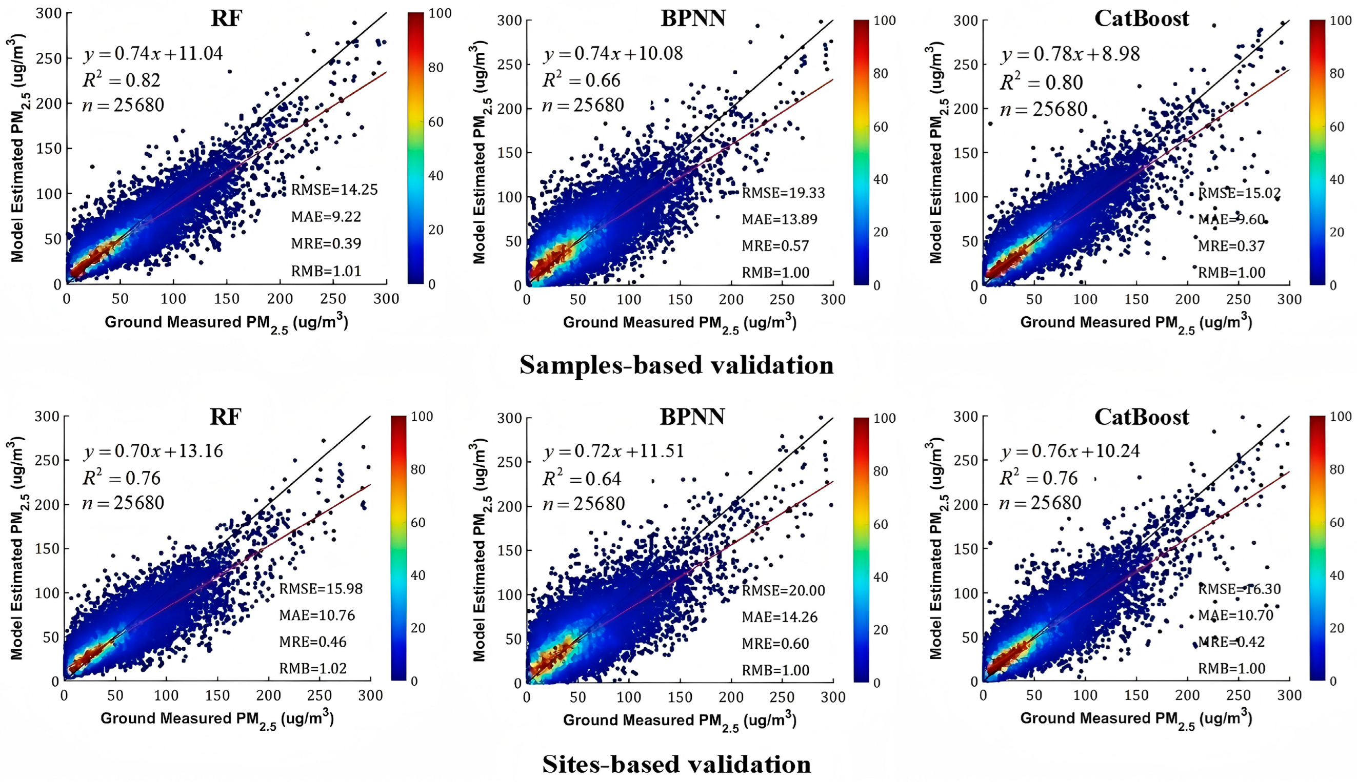 Remotesensing 17 02609 g005