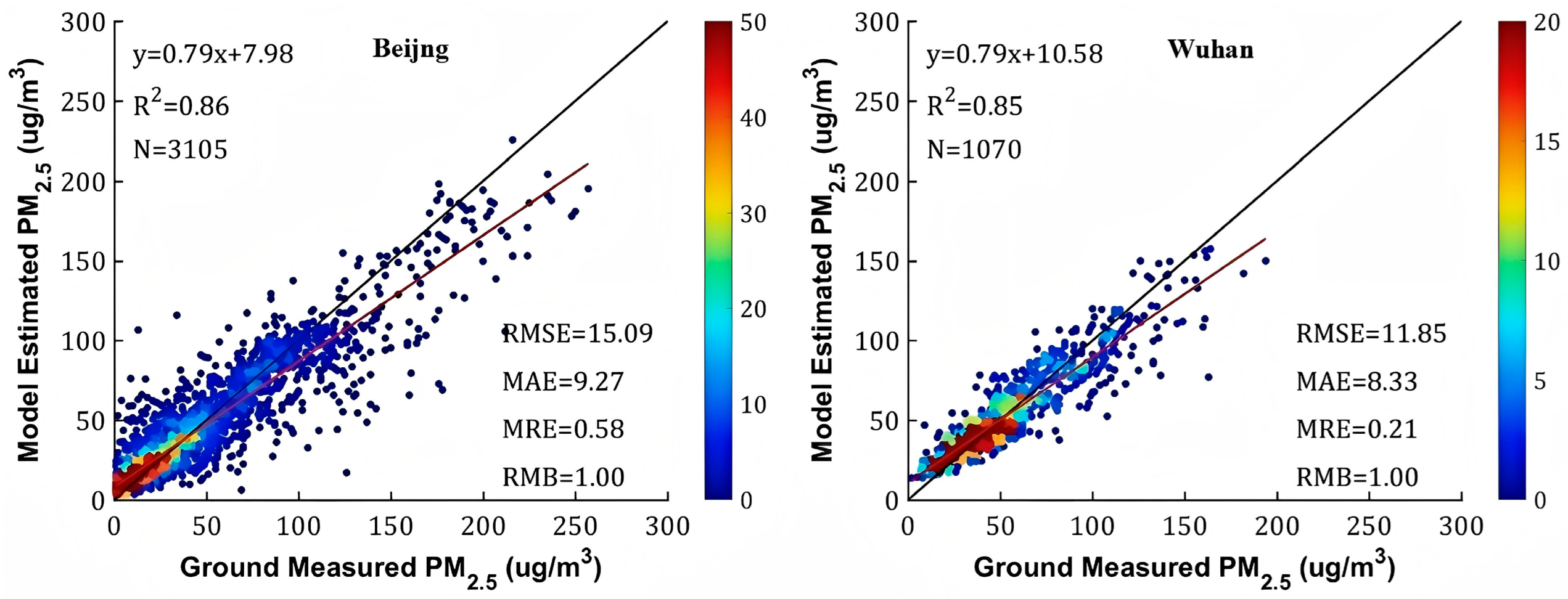 Remotesensing 17 02609 g006