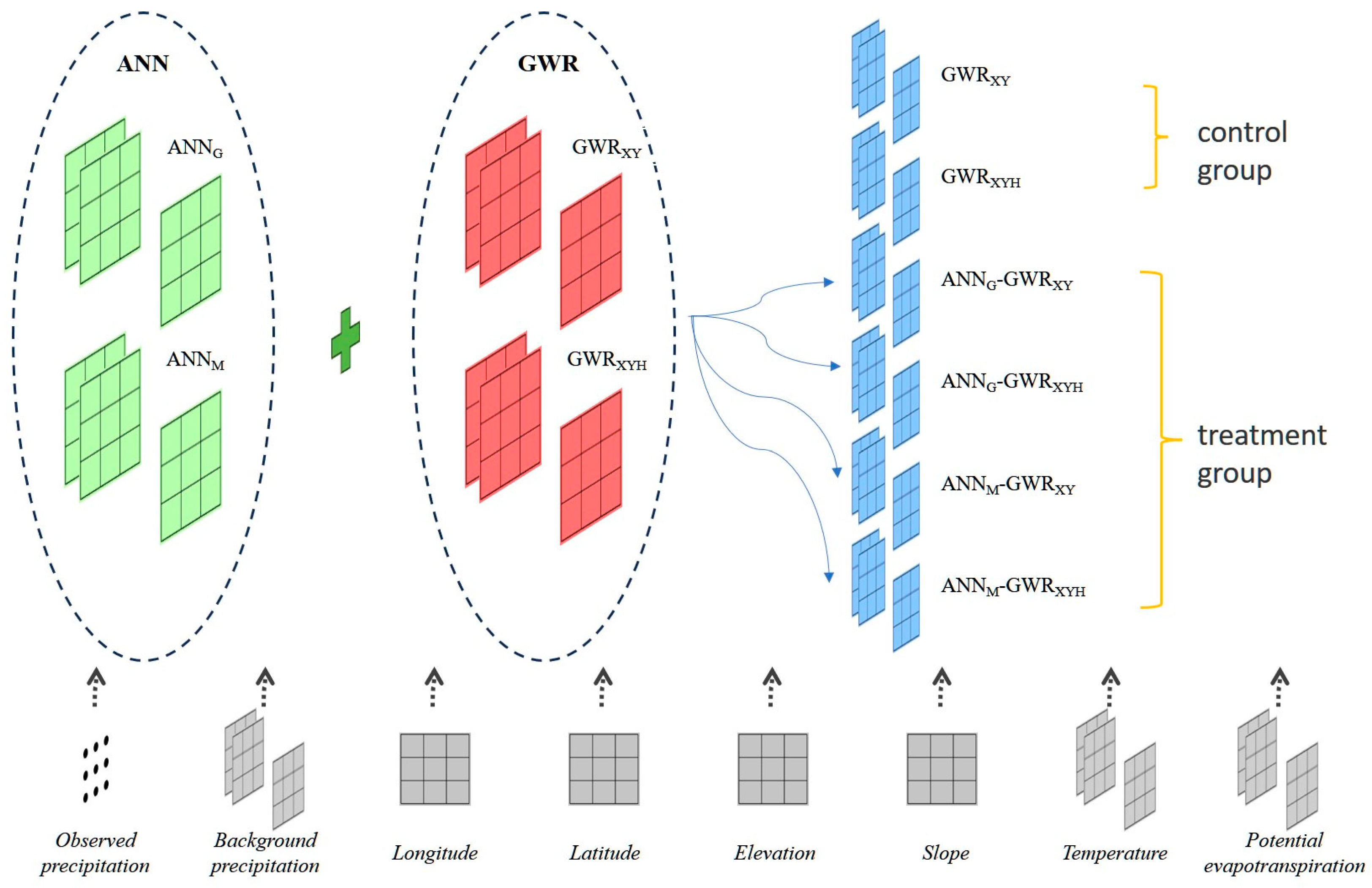 Remotesensing 17 02610 g001