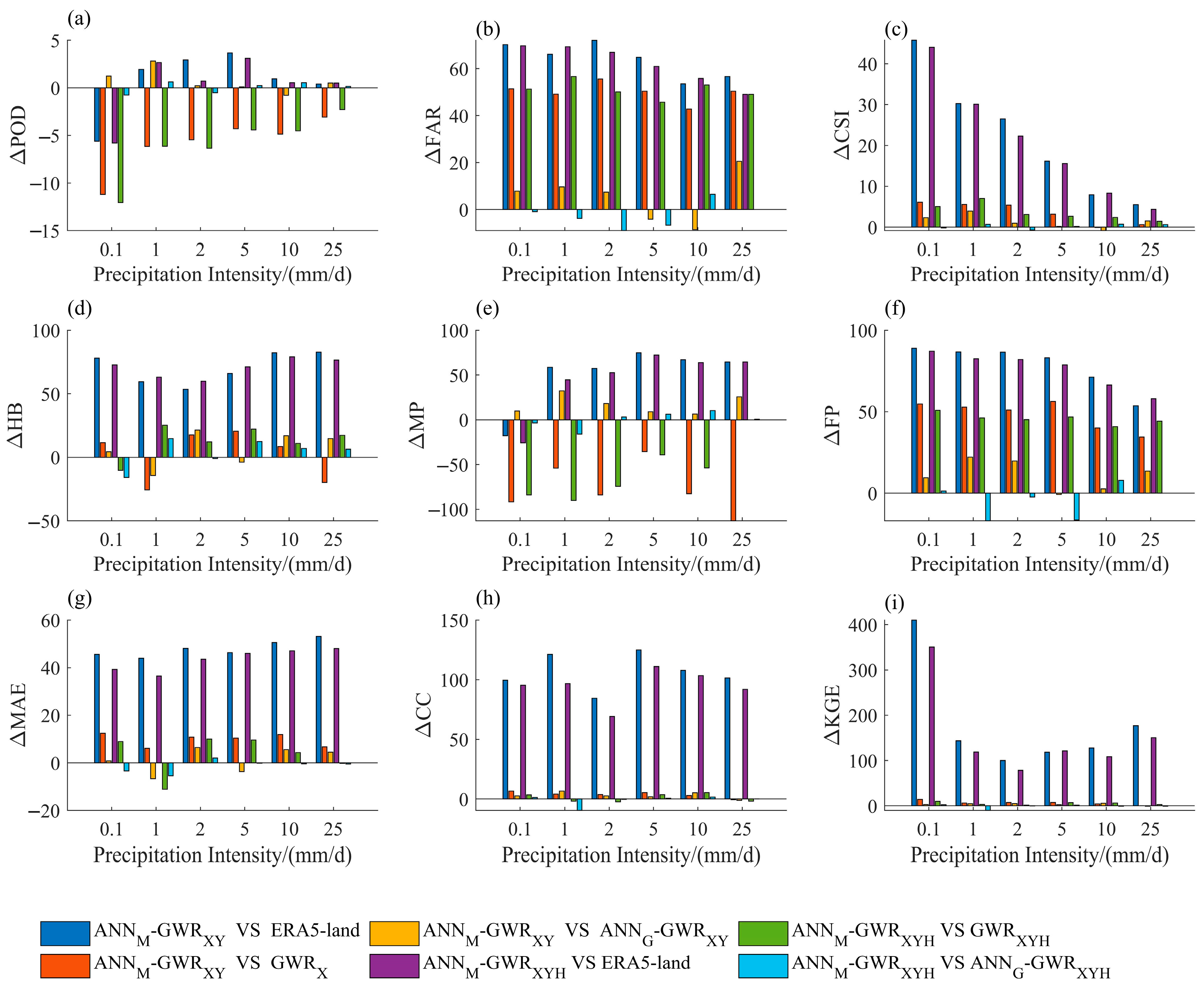 Remotesensing 17 02610 g008