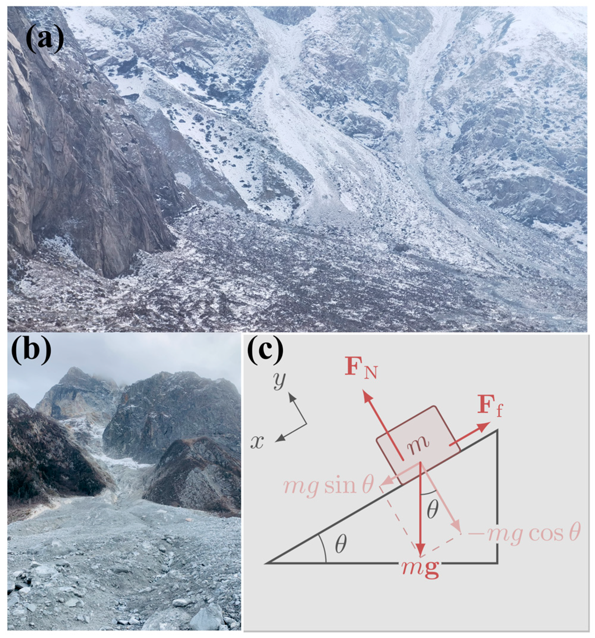 Remotesensing 17 02611 g003