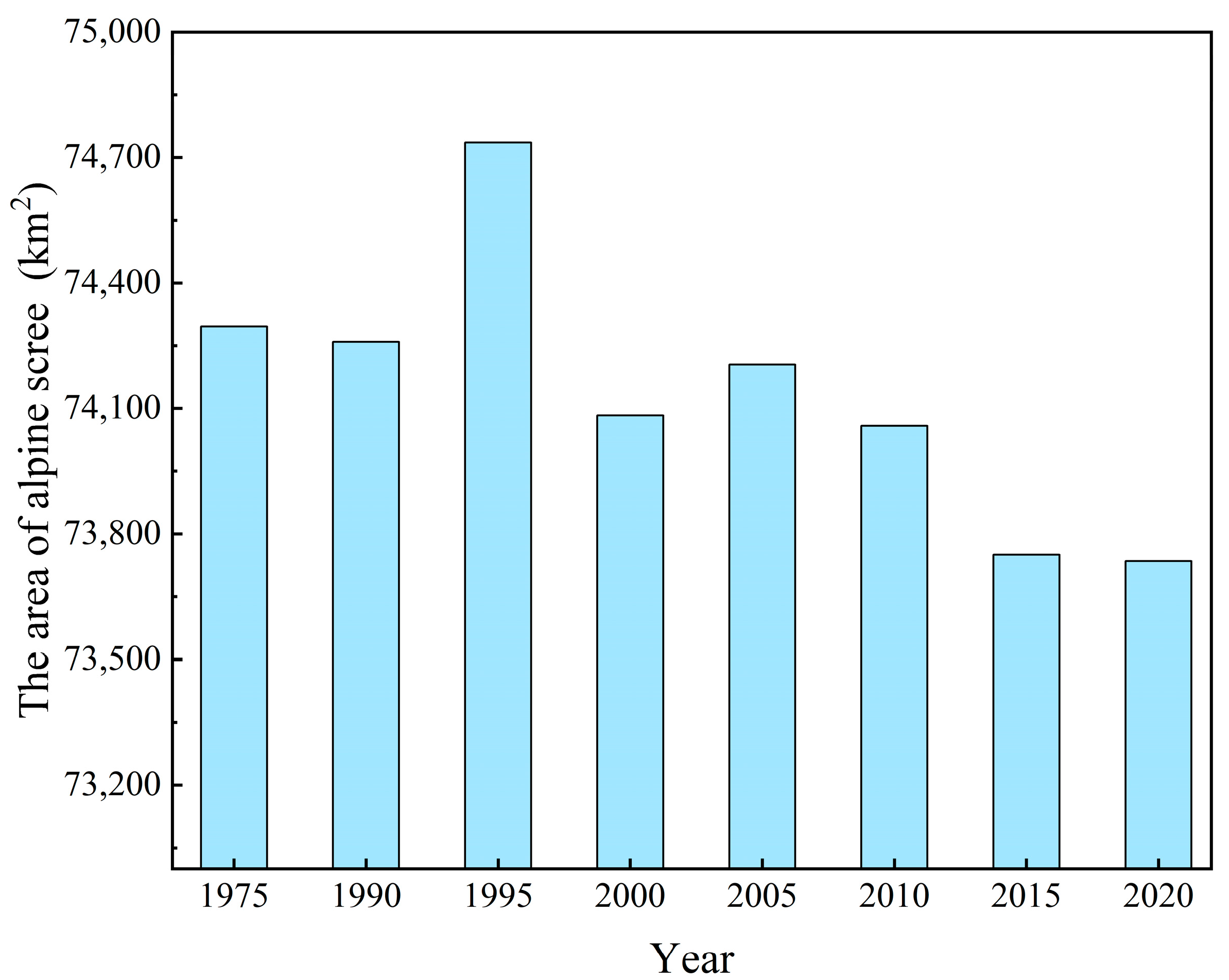 Remotesensing 17 02611 g006