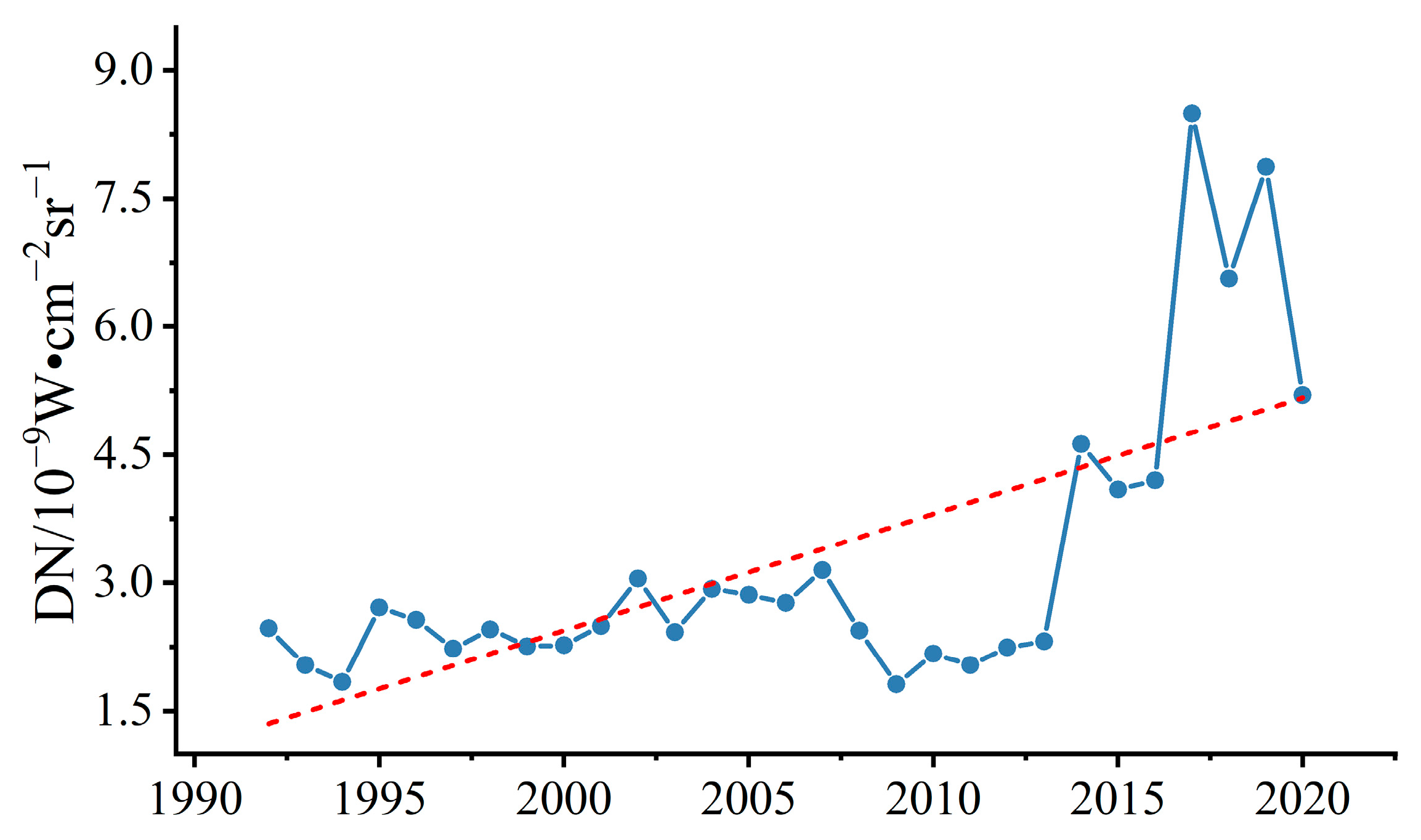 Remotesensing 17 02612 g013