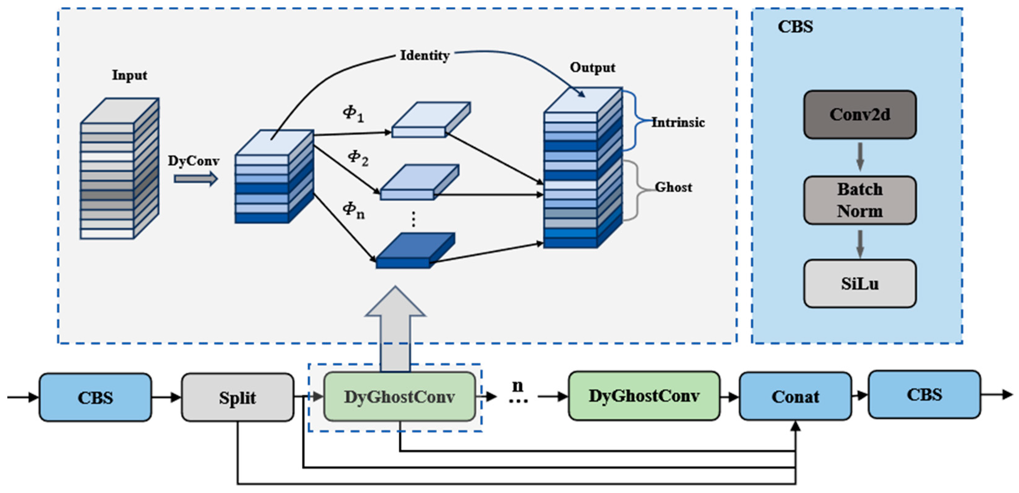 Remotesensing 17 02614 g004