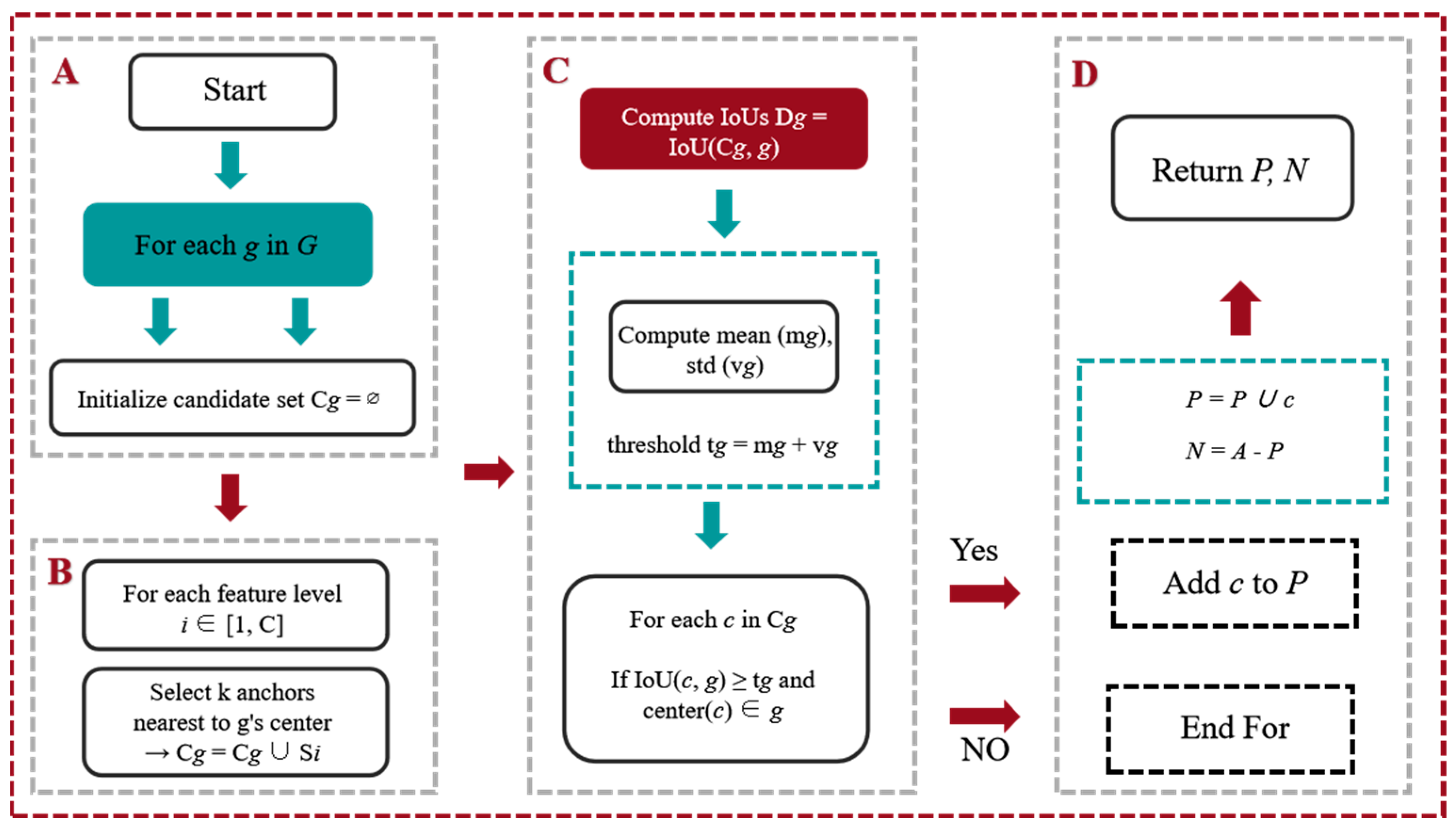 Remotesensing 17 02614 g005