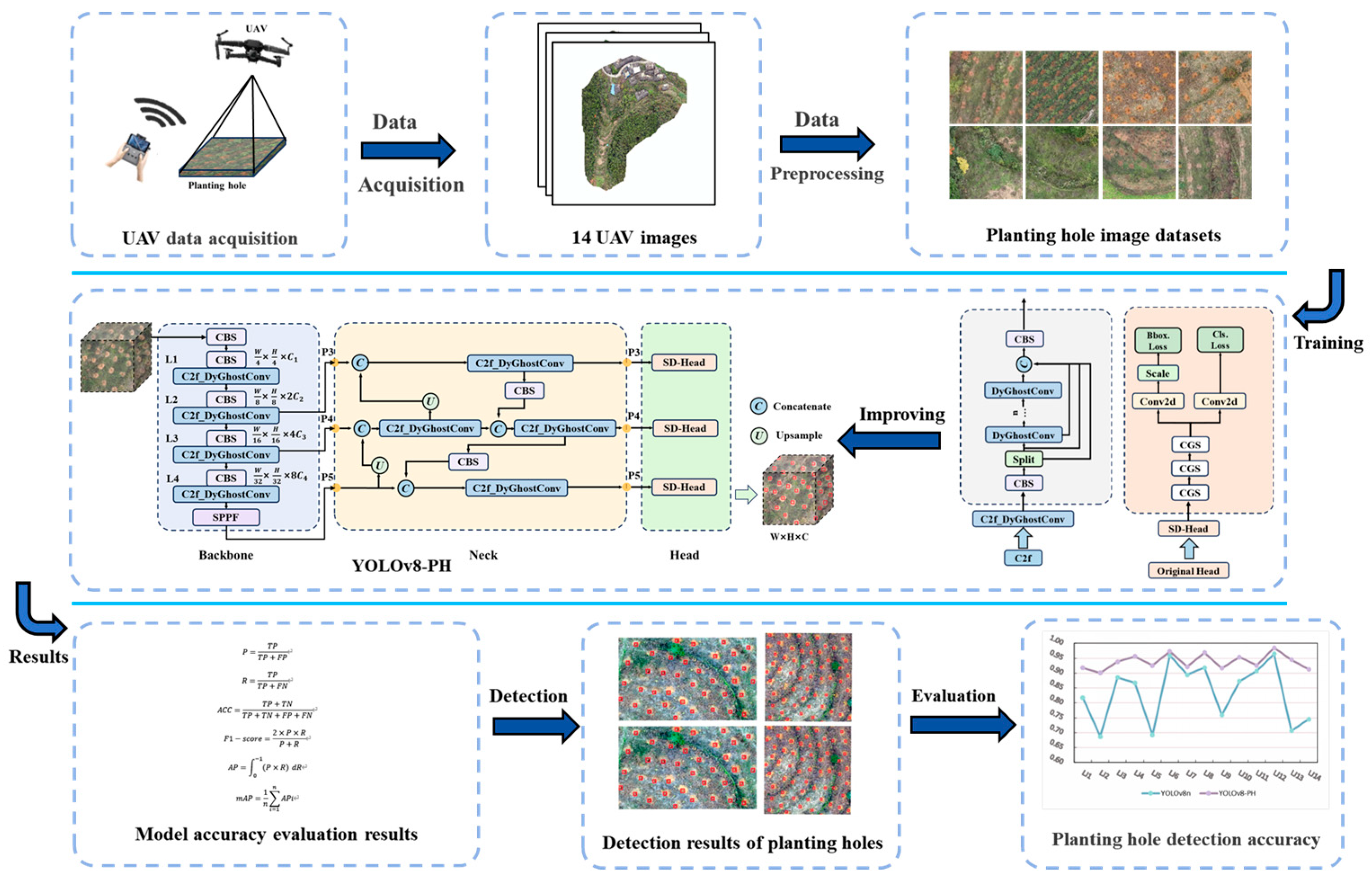 Remotesensing 17 02614 g007