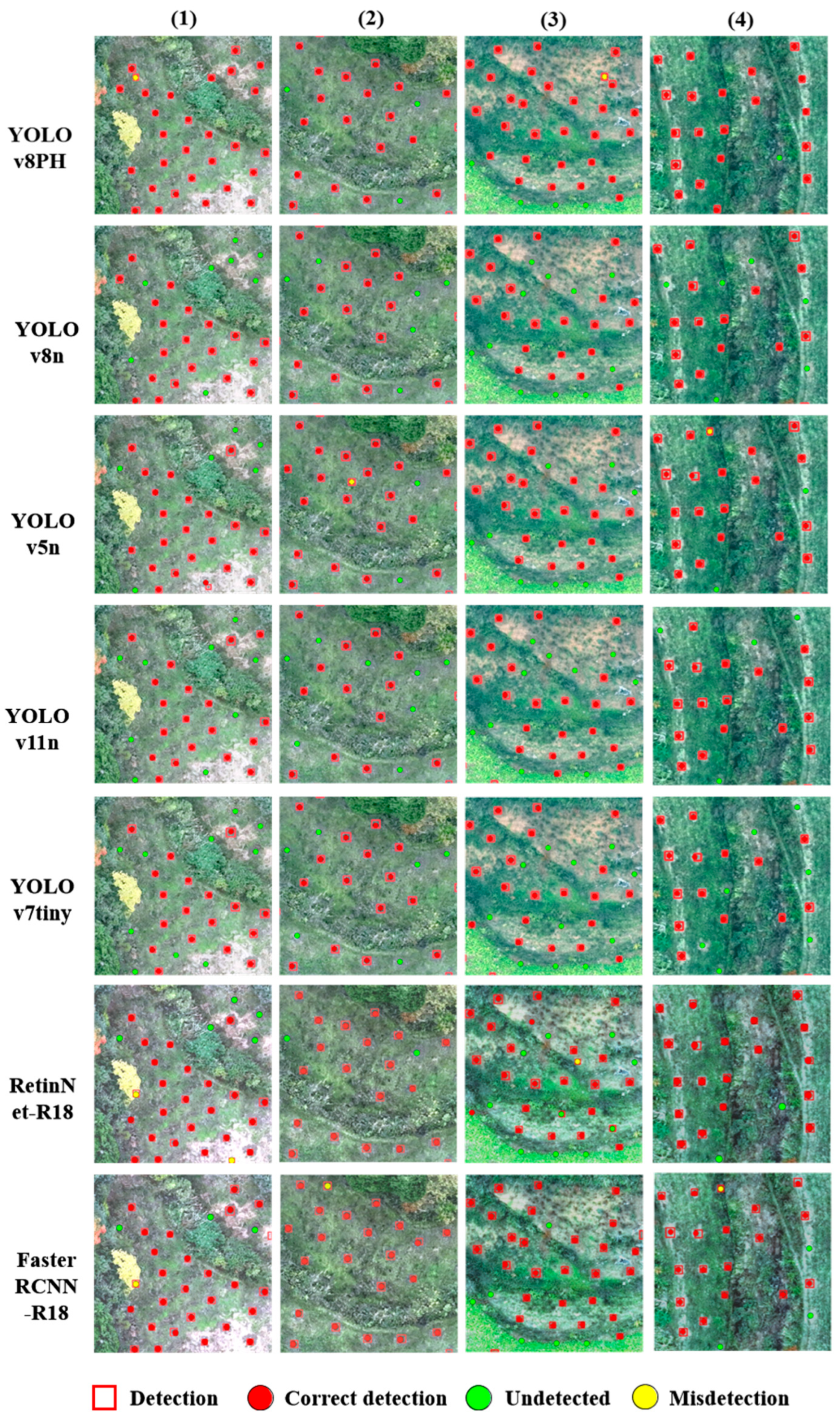 Remotesensing 17 02614 g010