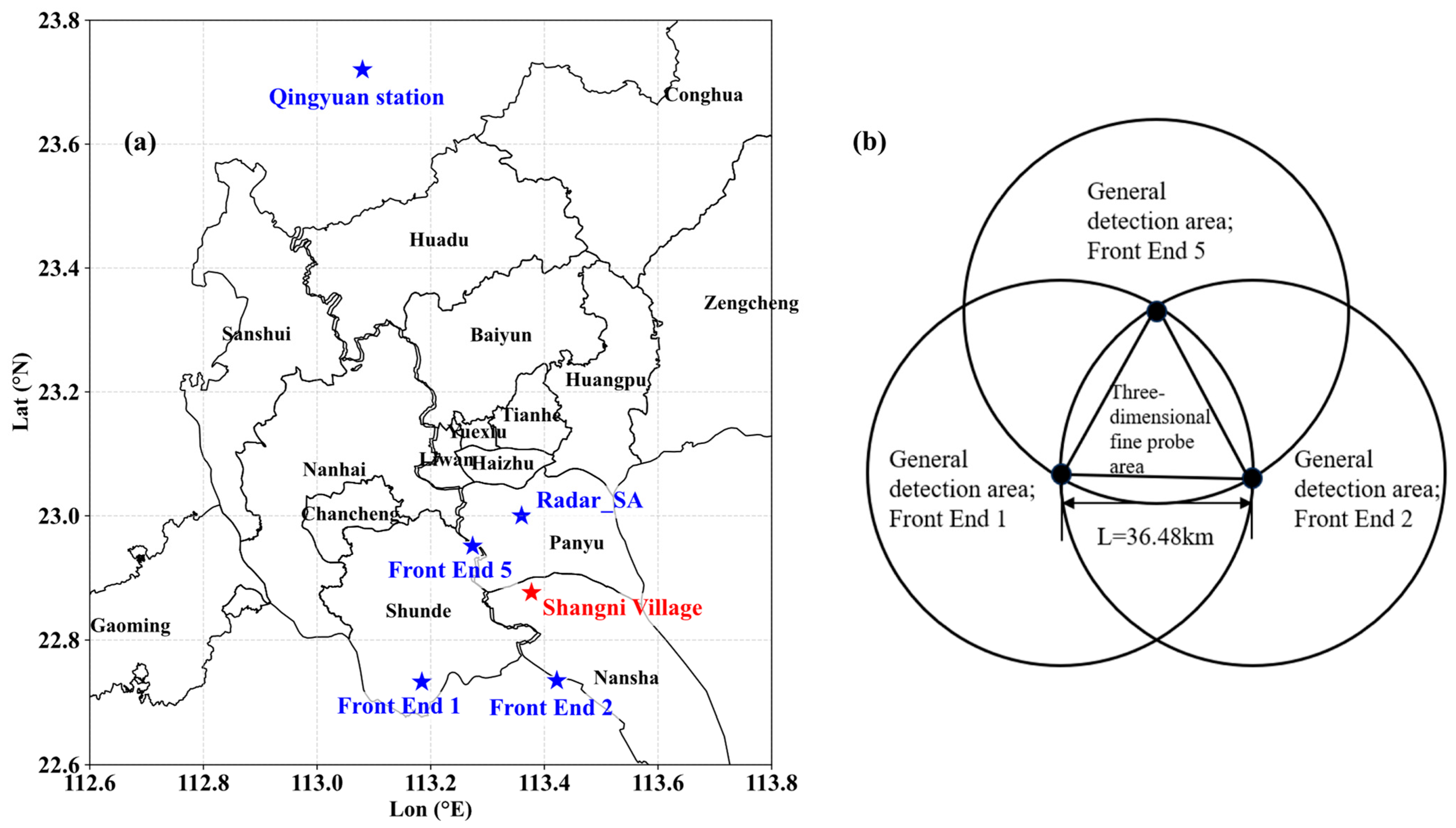 Remotesensing 17 02615 g001