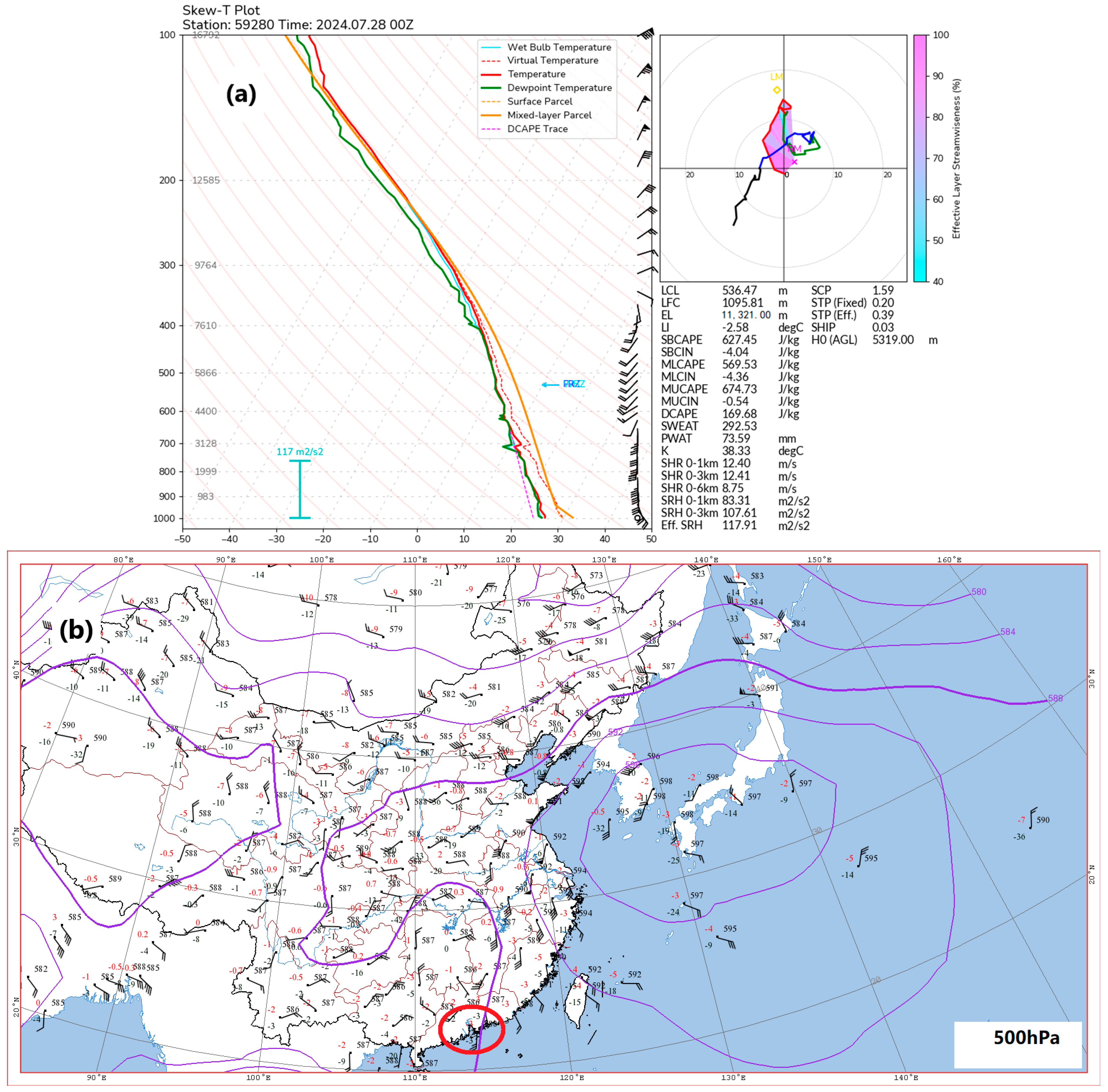 Remotesensing 17 02615 g003