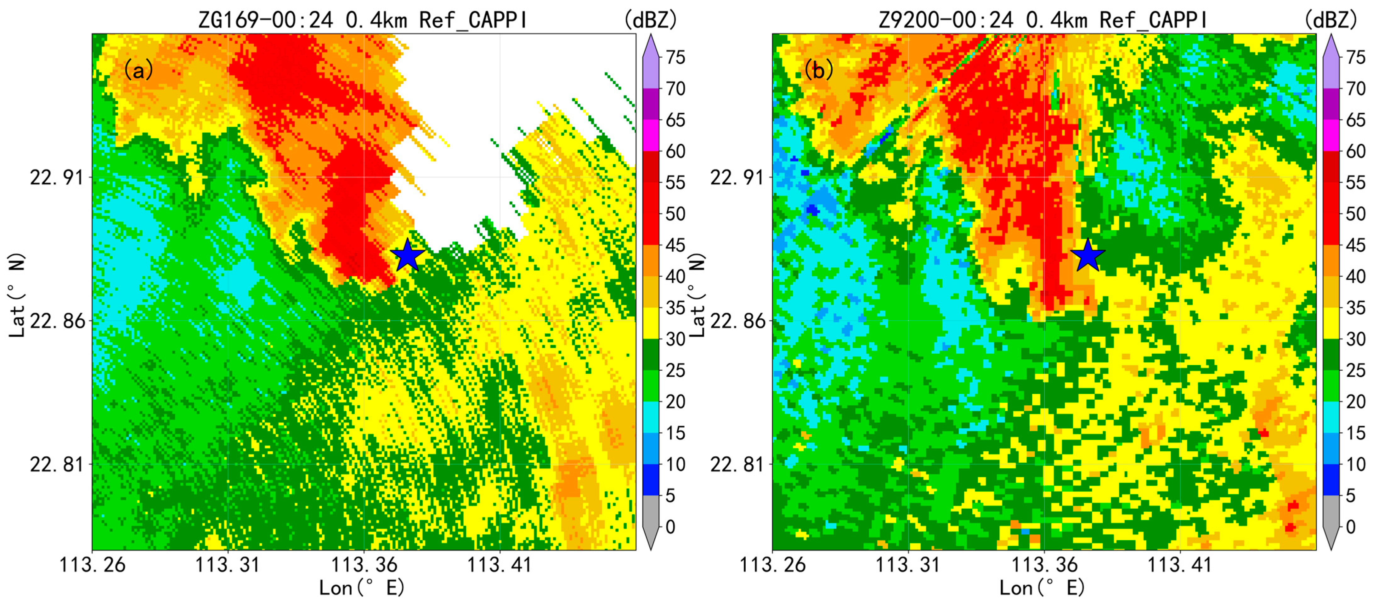 Remotesensing 17 02615 g005
