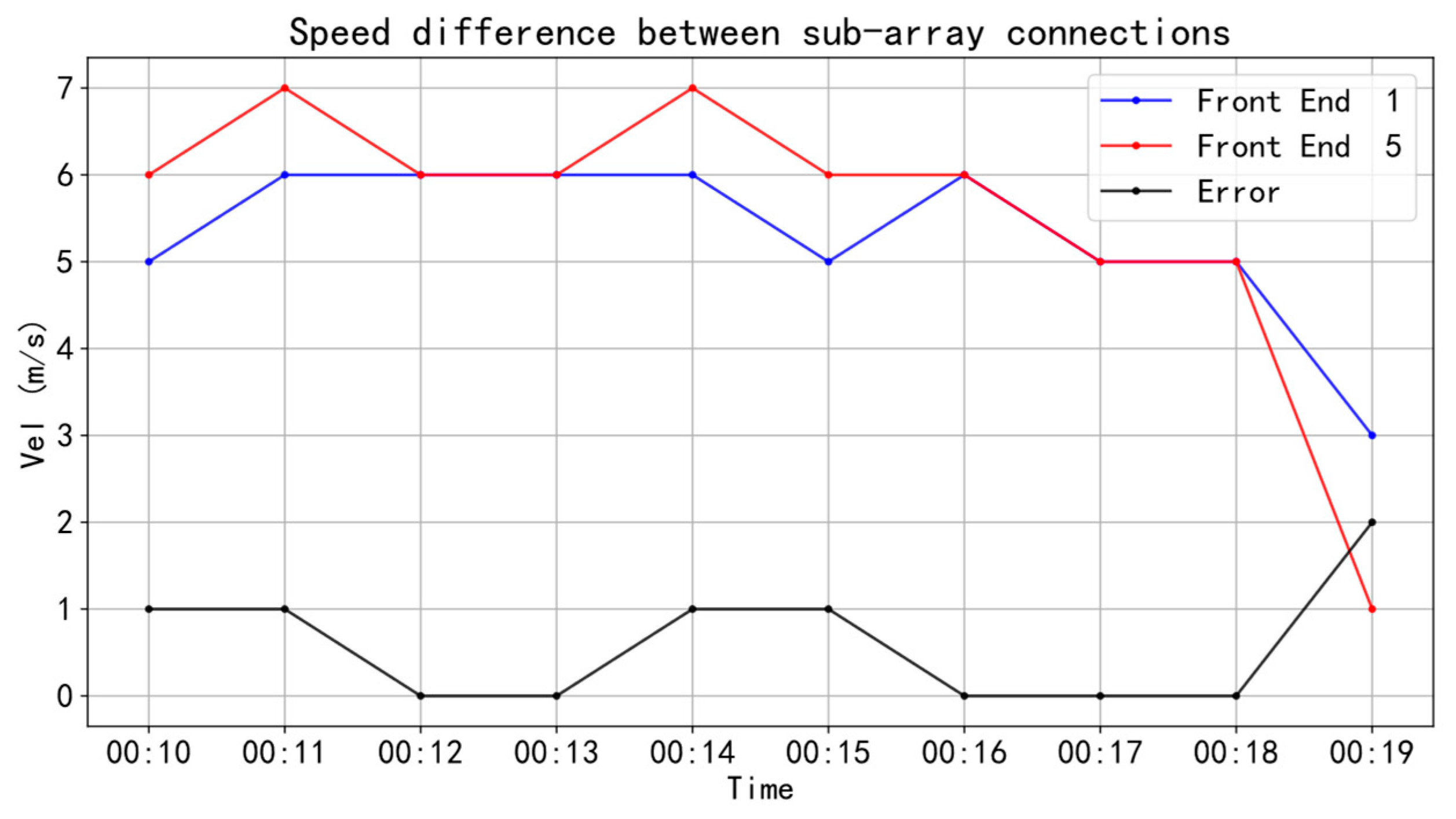 Remotesensing 17 02615 g006