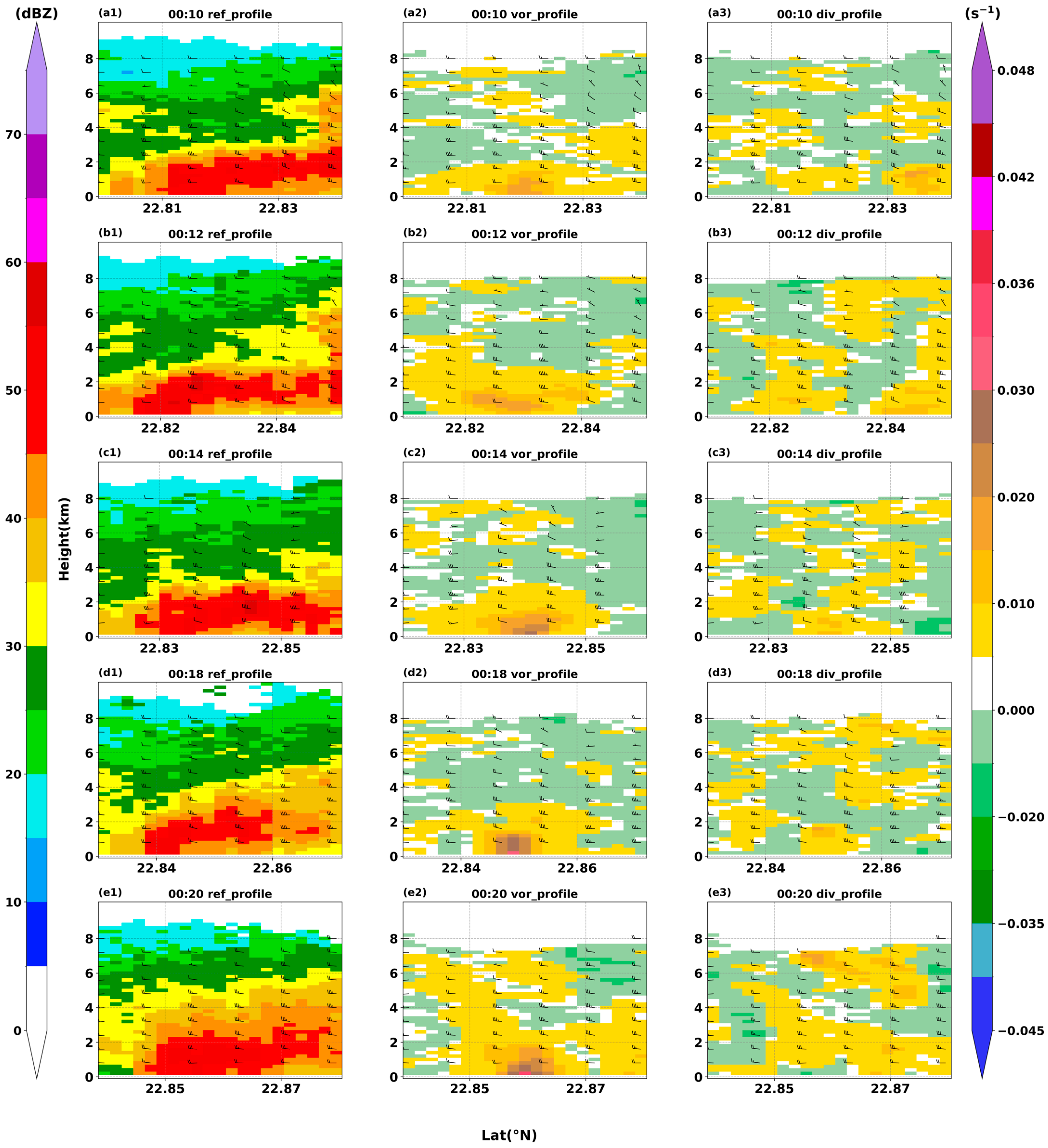 Remotesensing 17 02615 g010