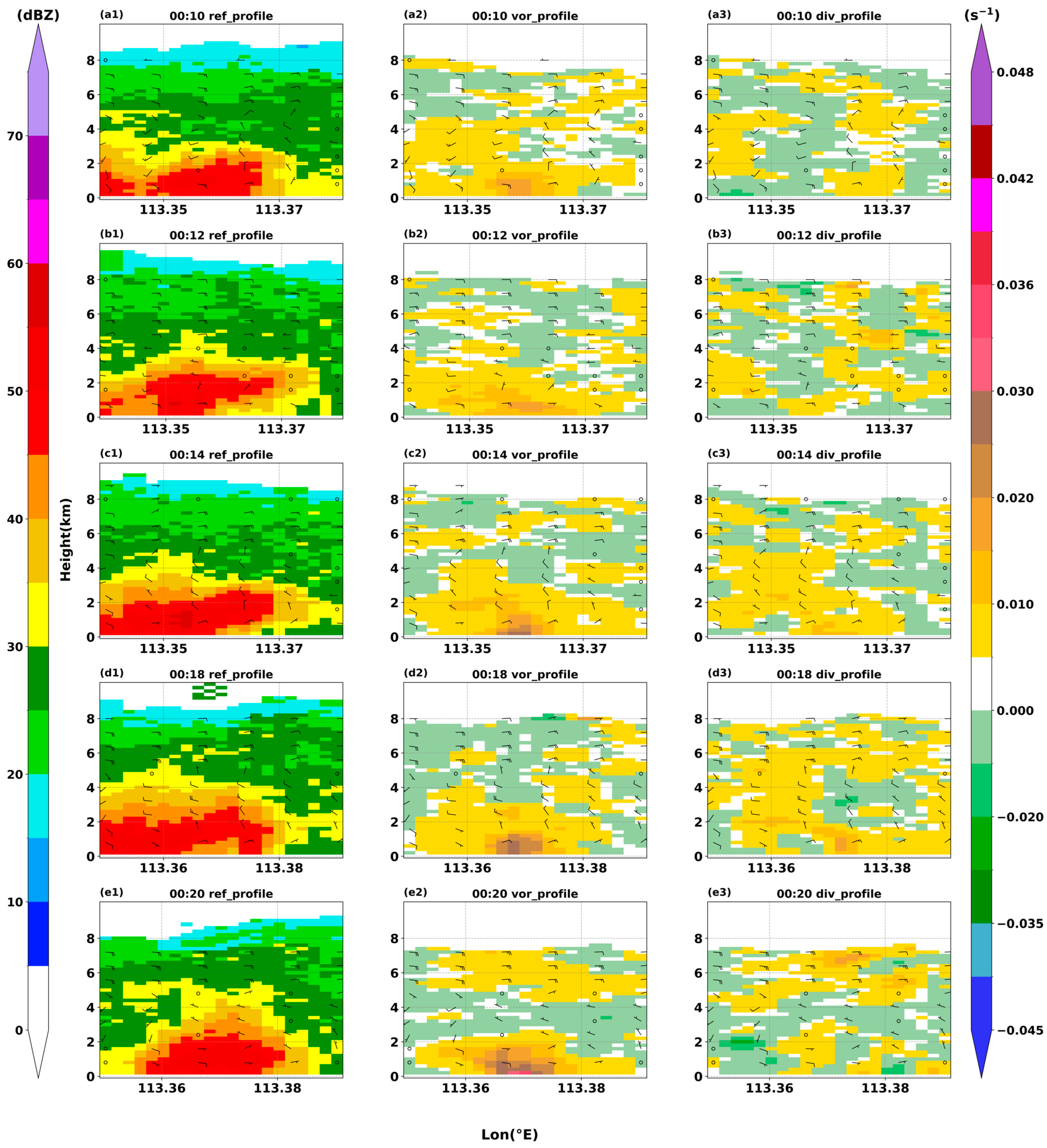 Remotesensing 17 02615 g011