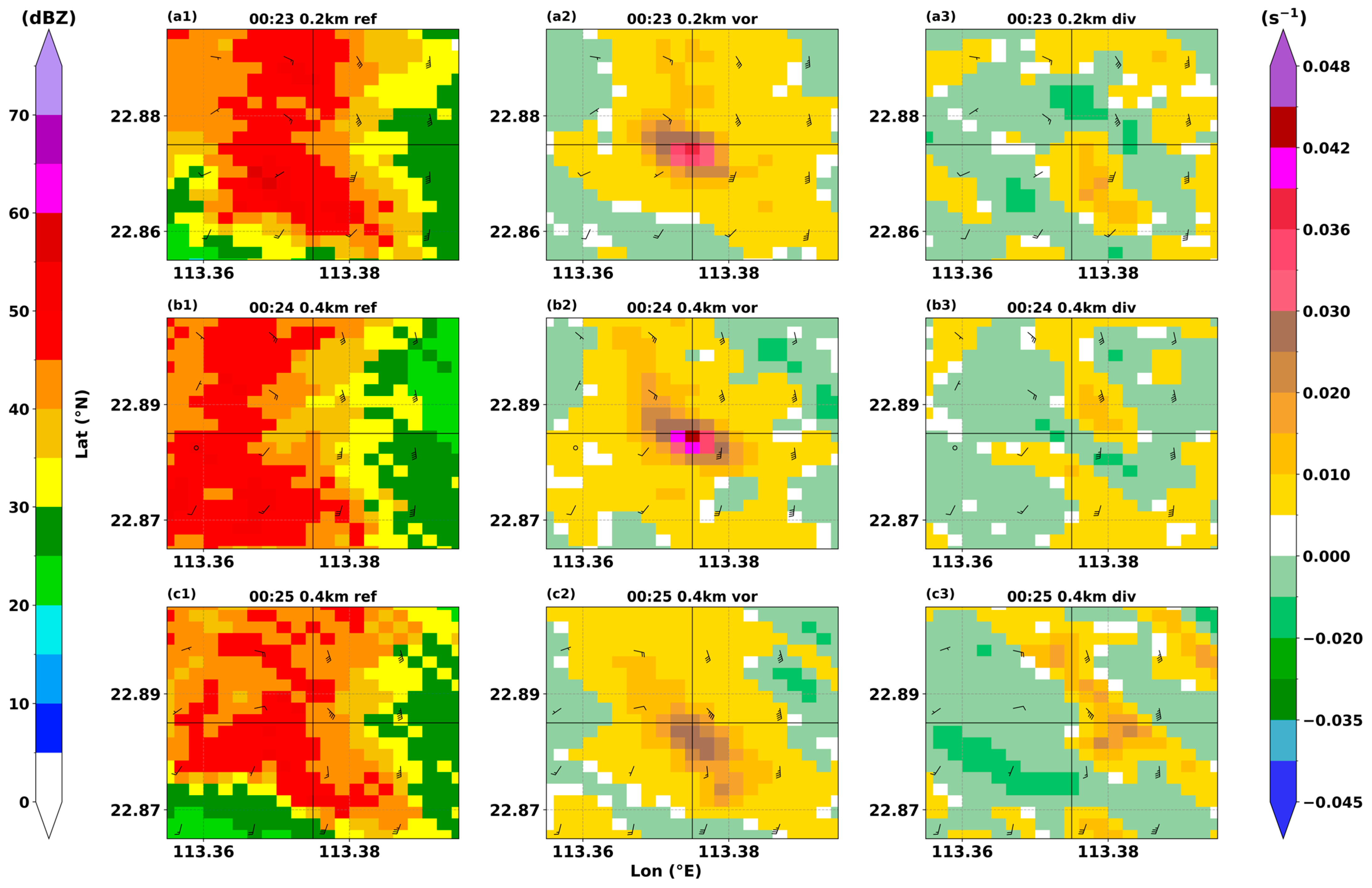Remotesensing 17 02615 g013