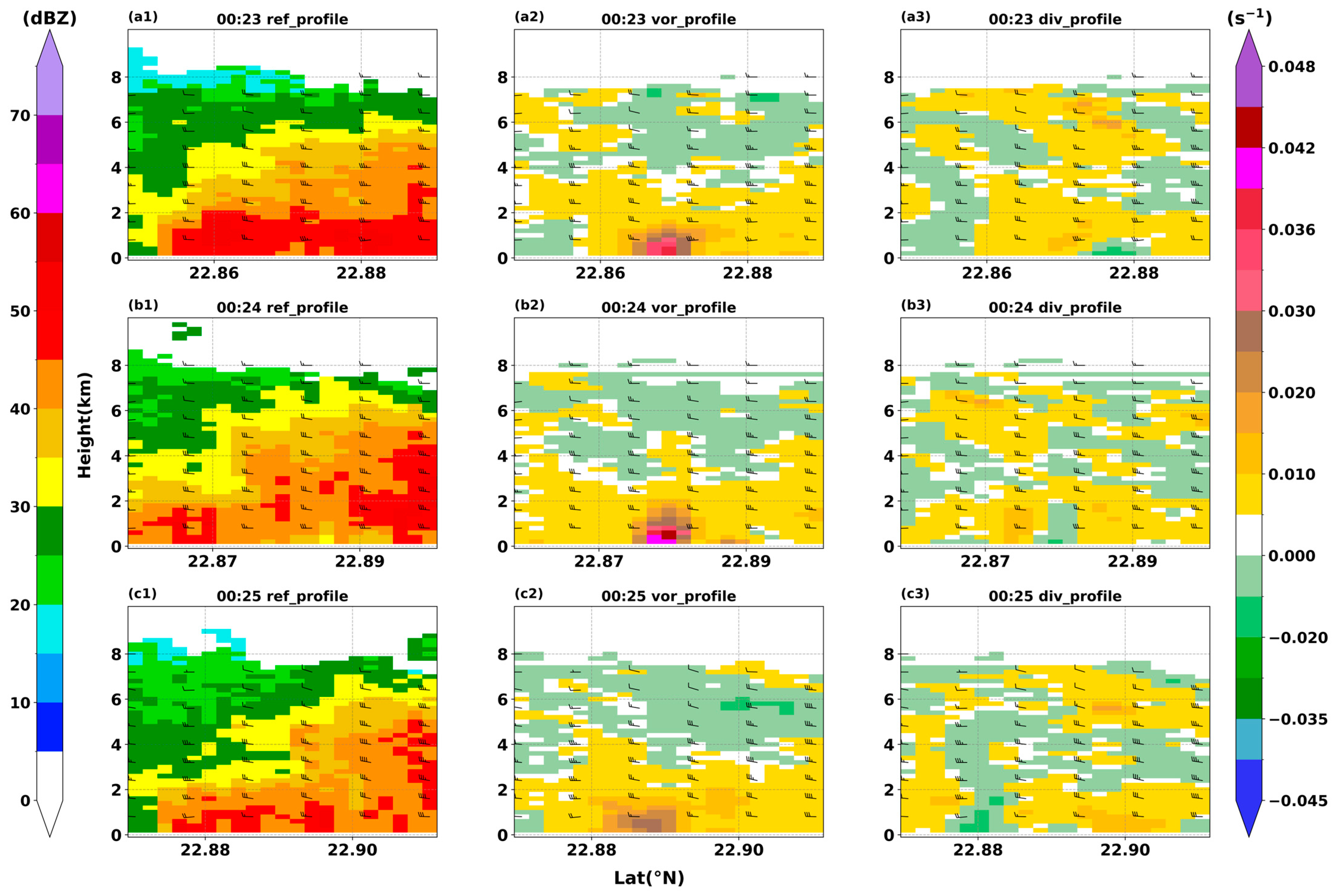 Remotesensing 17 02615 g014