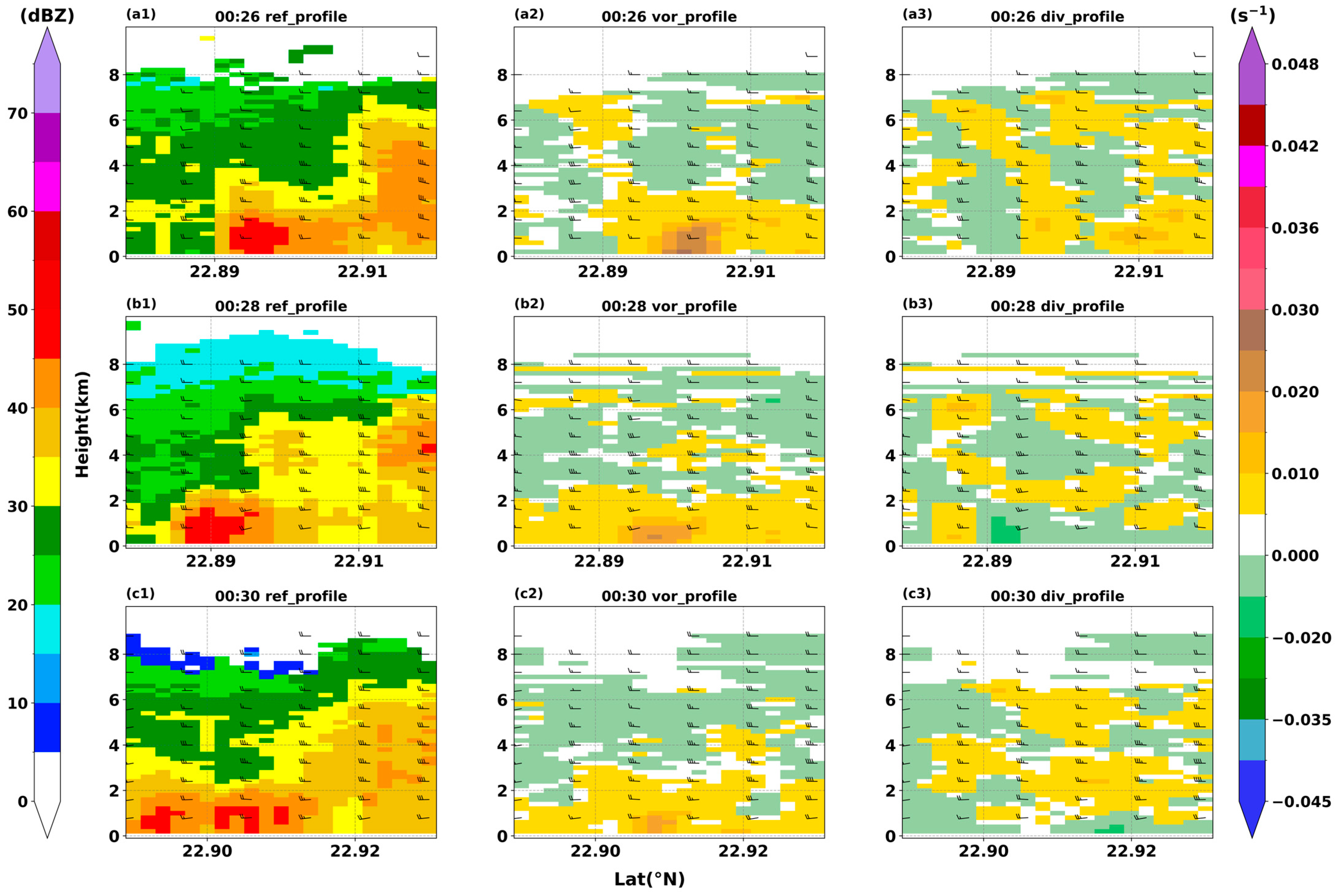 Remotesensing 17 02615 g018