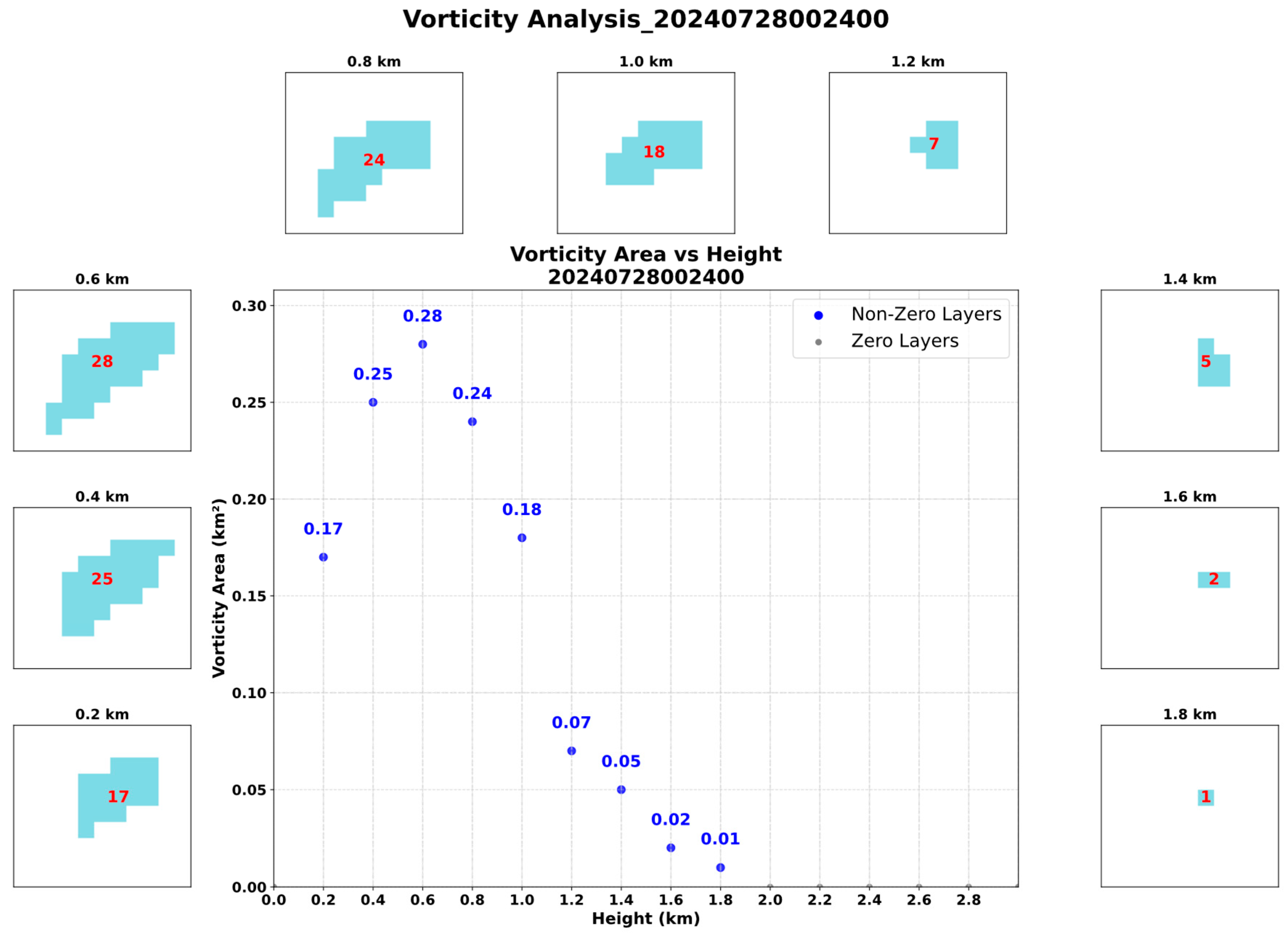 Remotesensing 17 02615 g020