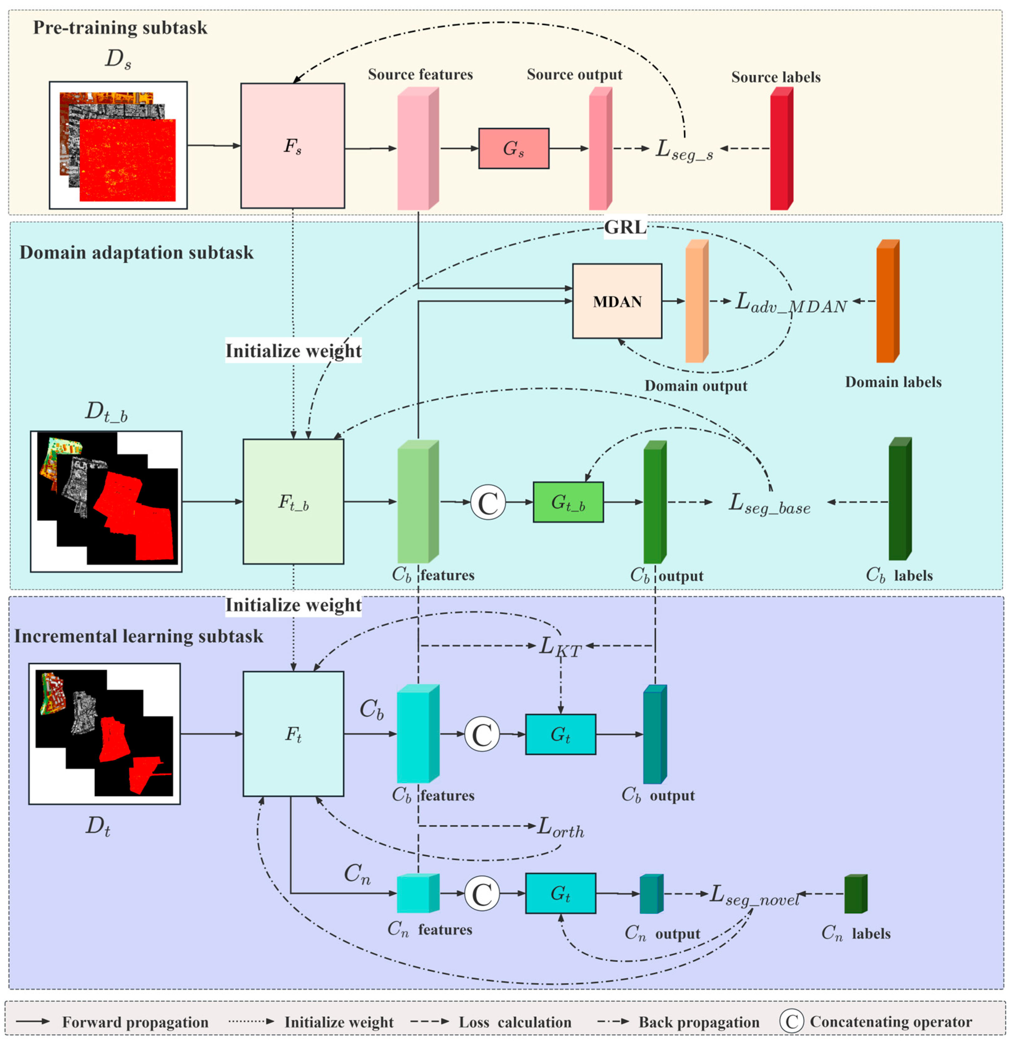 Remotesensing 17 02618 g001