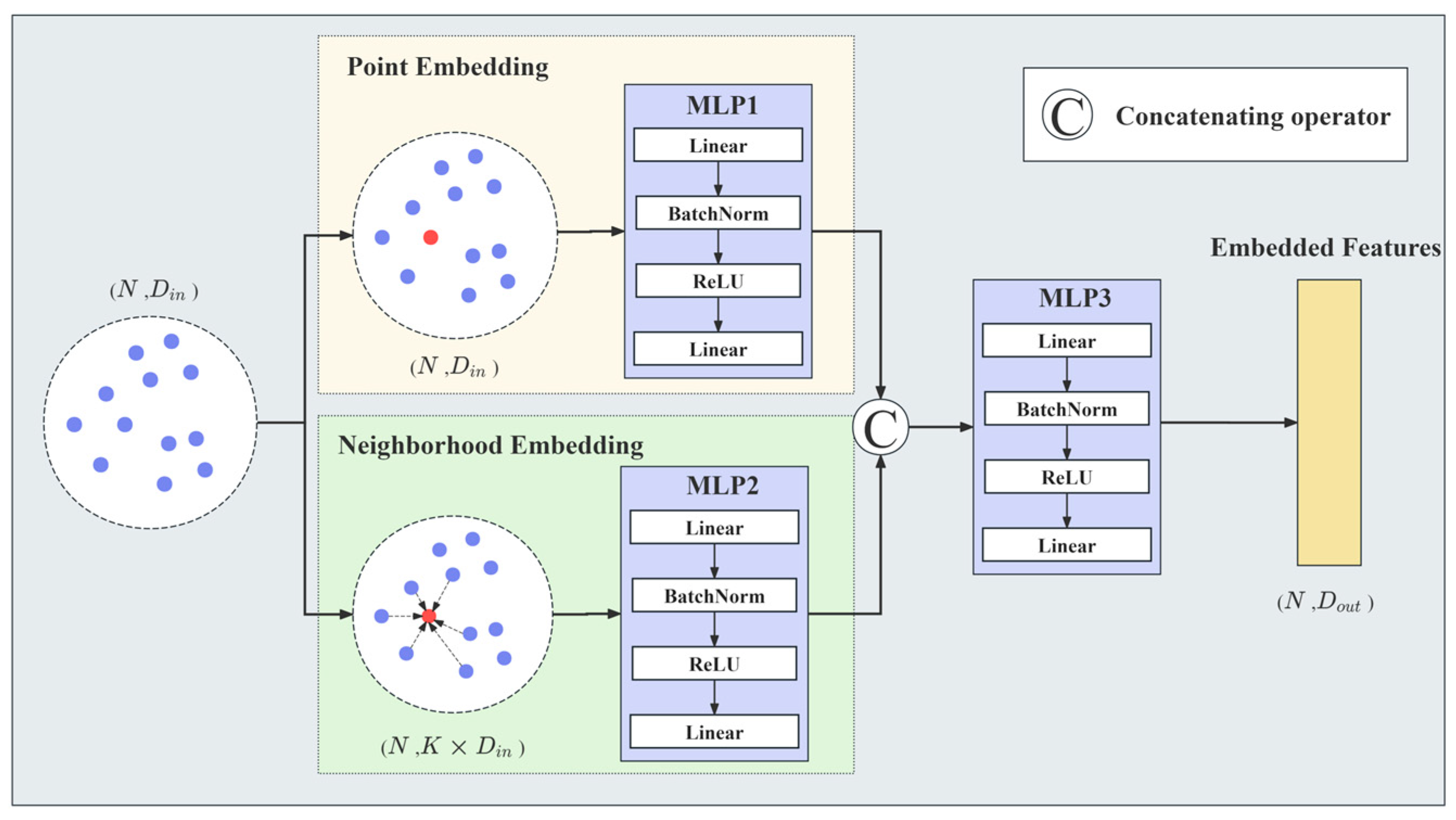Remotesensing 17 02618 g003