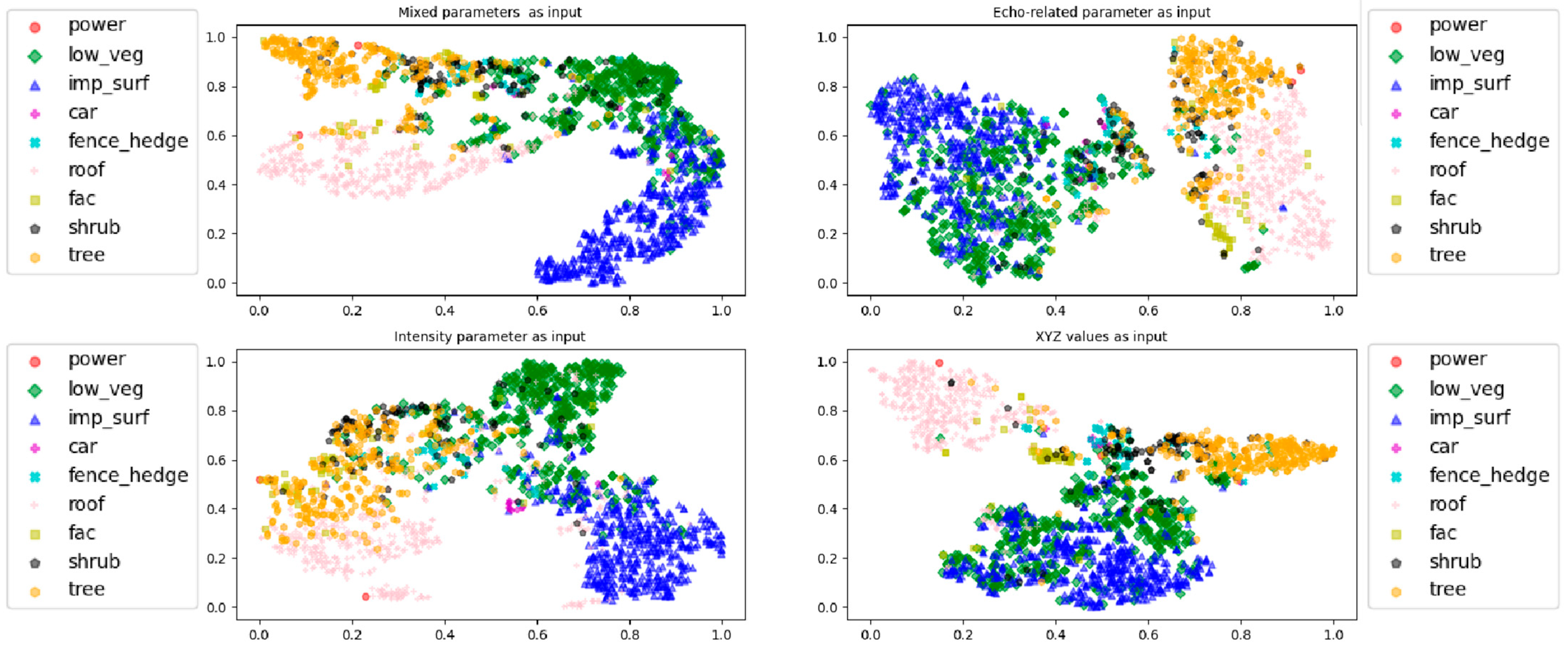 Remotesensing 17 02618 g004