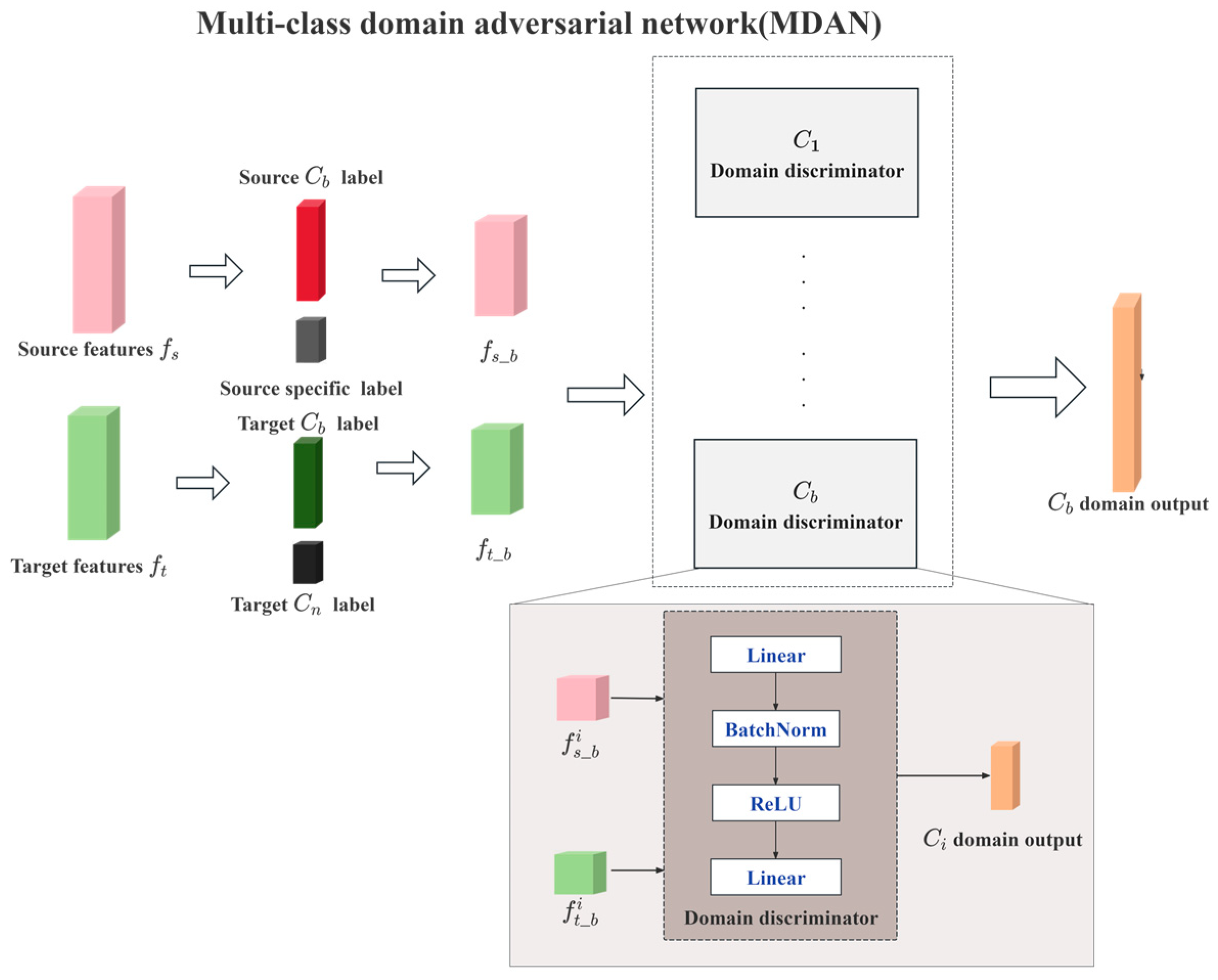 Remotesensing 17 02618 g007