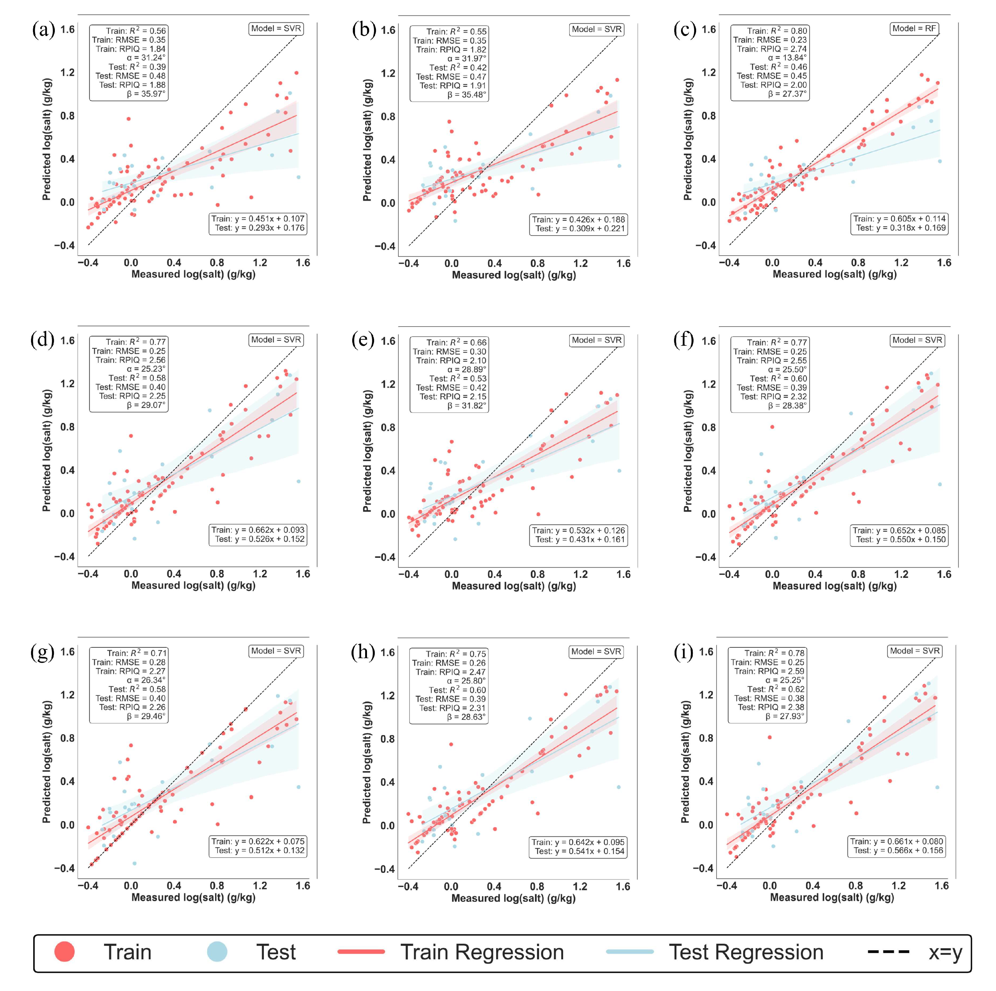 Remotesensing 17 02619 g004