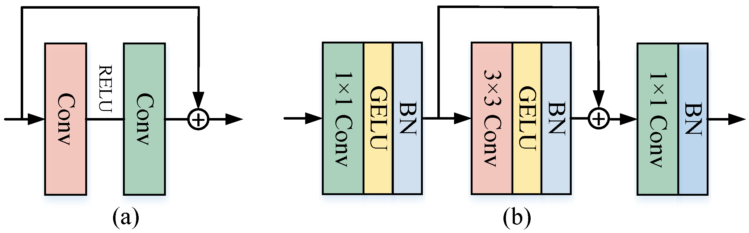 Remotesensing 17 02620 g004