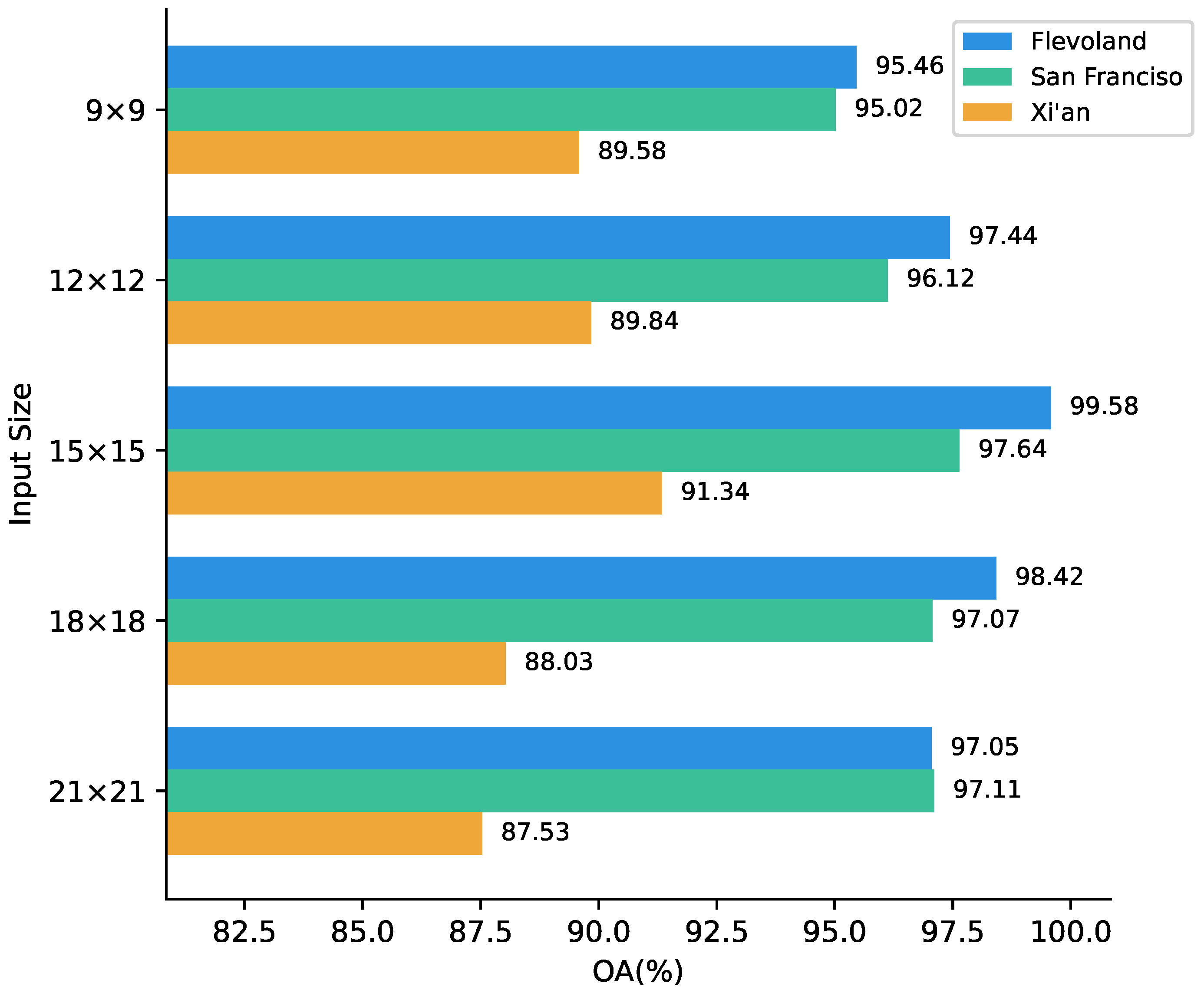 Remotesensing 17 02620 g011