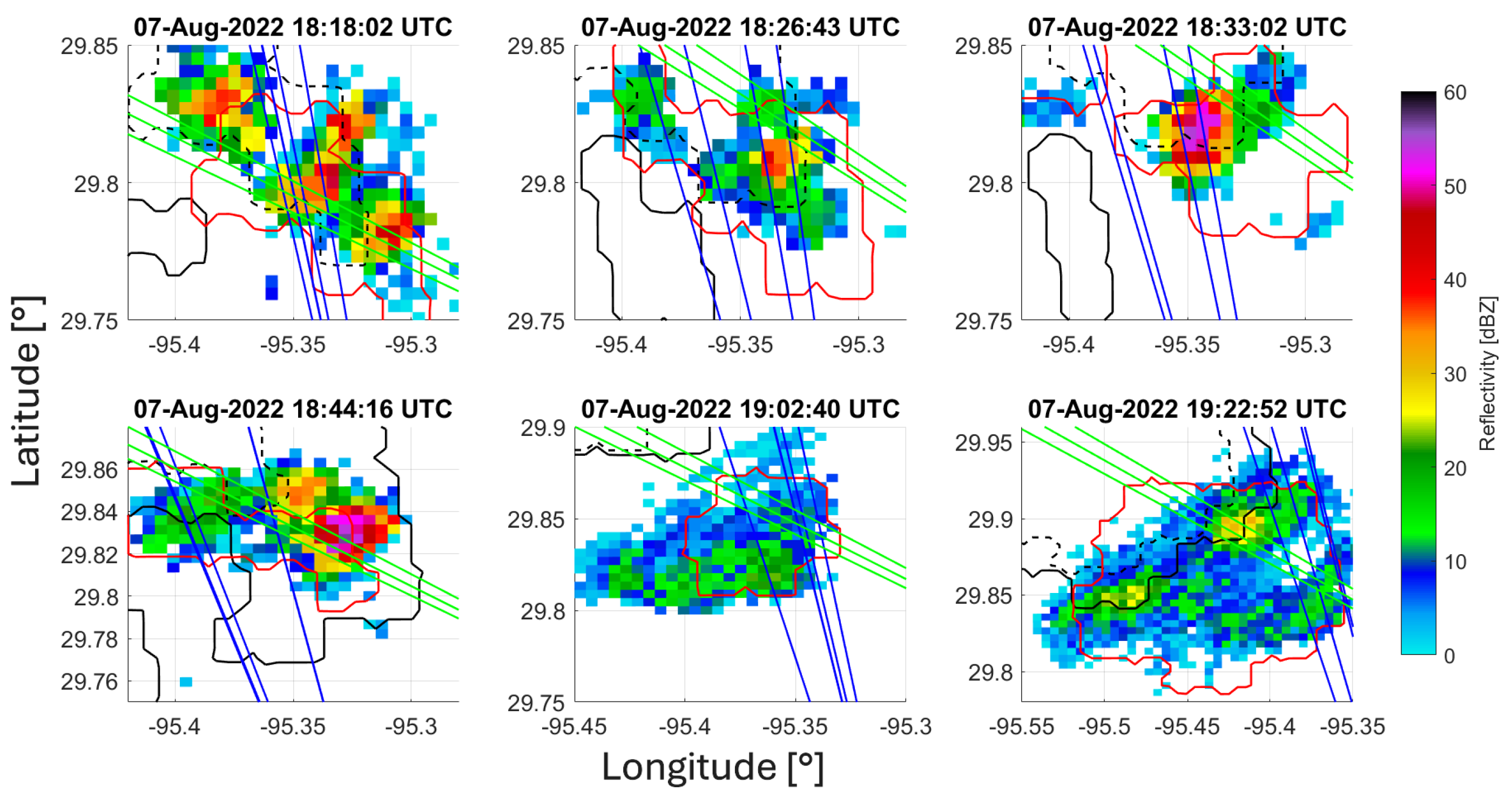 Remotesensing 17 02621 g003