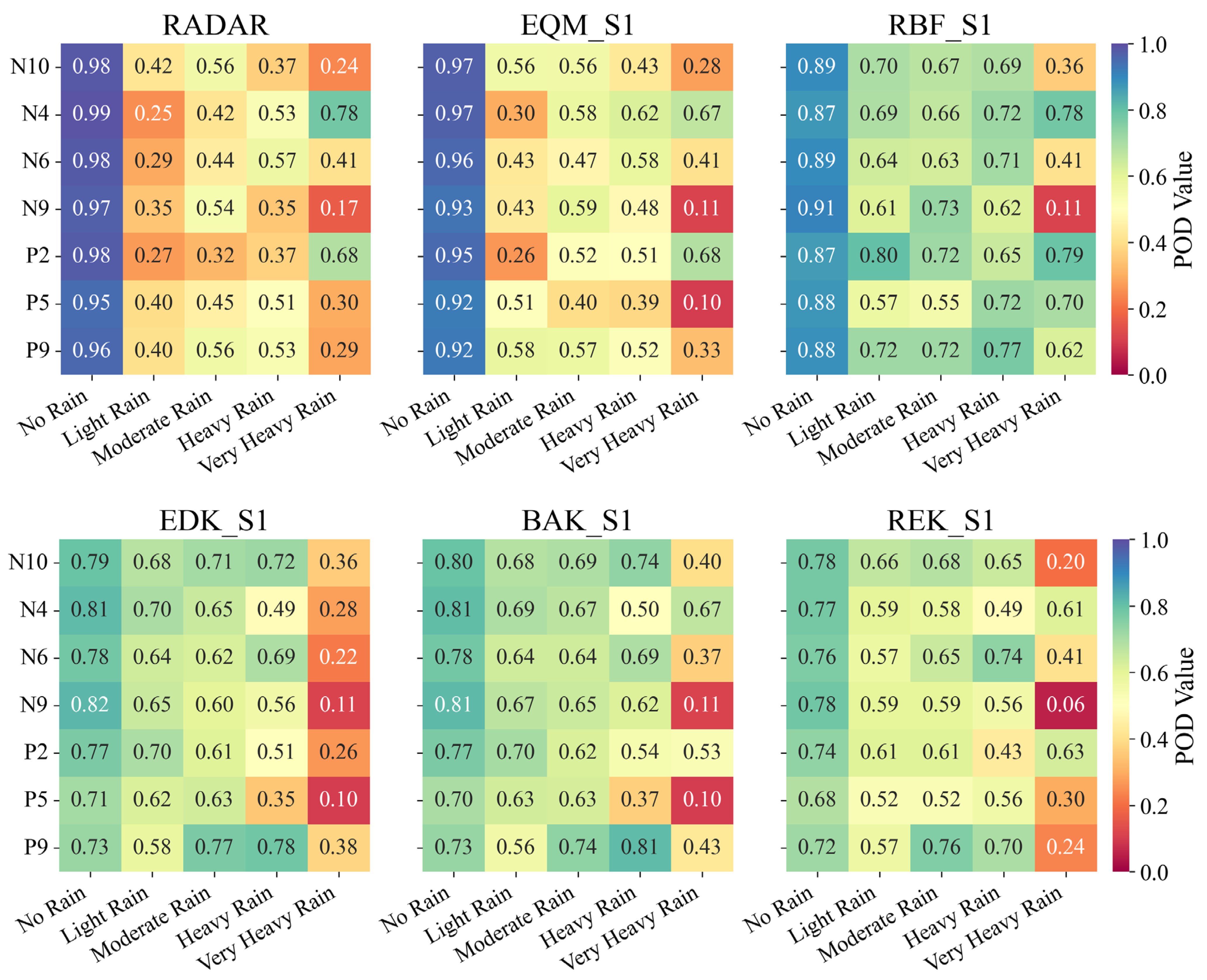 Remotesensing 17 02622 g005