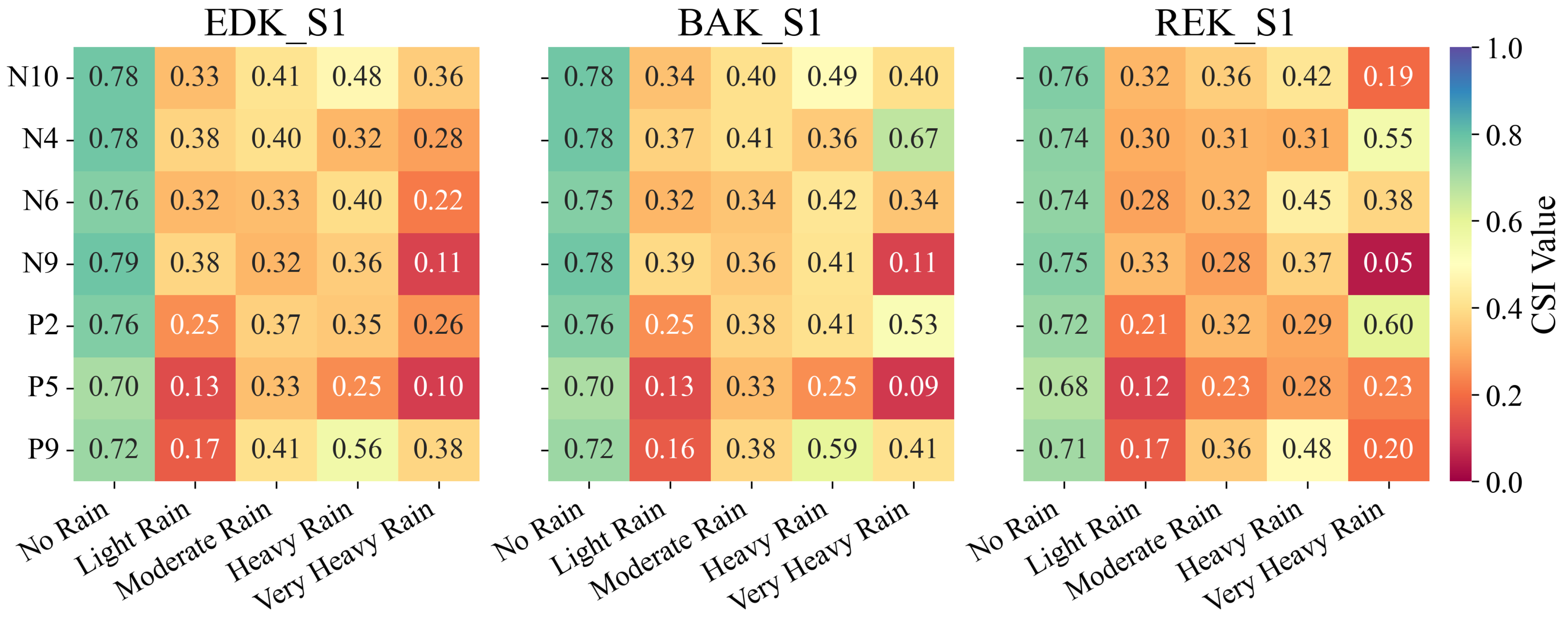 Remotesensing 17 02622 g006b